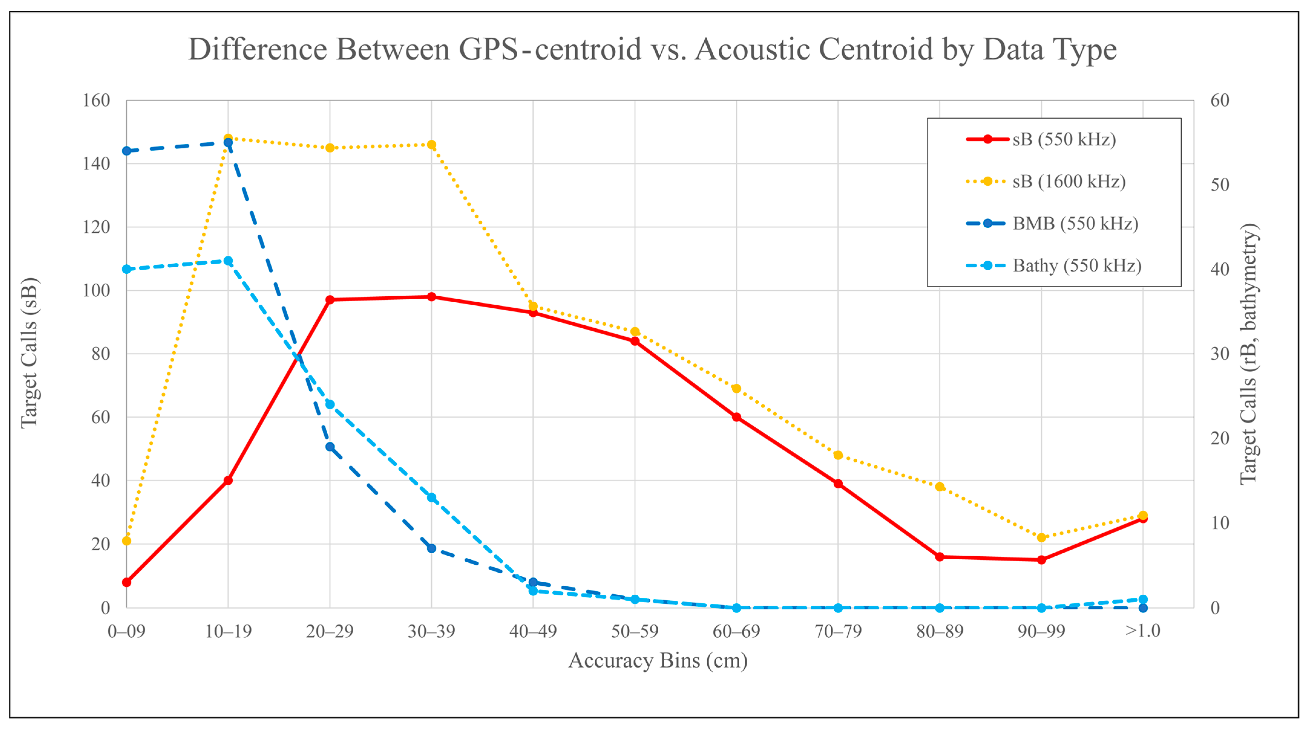 Remotesensing 15 01626 g005 Remotesensing 15 01626 g005