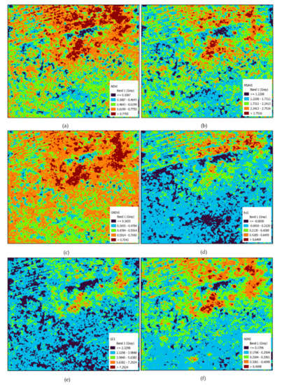 Remote Sensing Free Full Text Autonomous Detection of Mouse