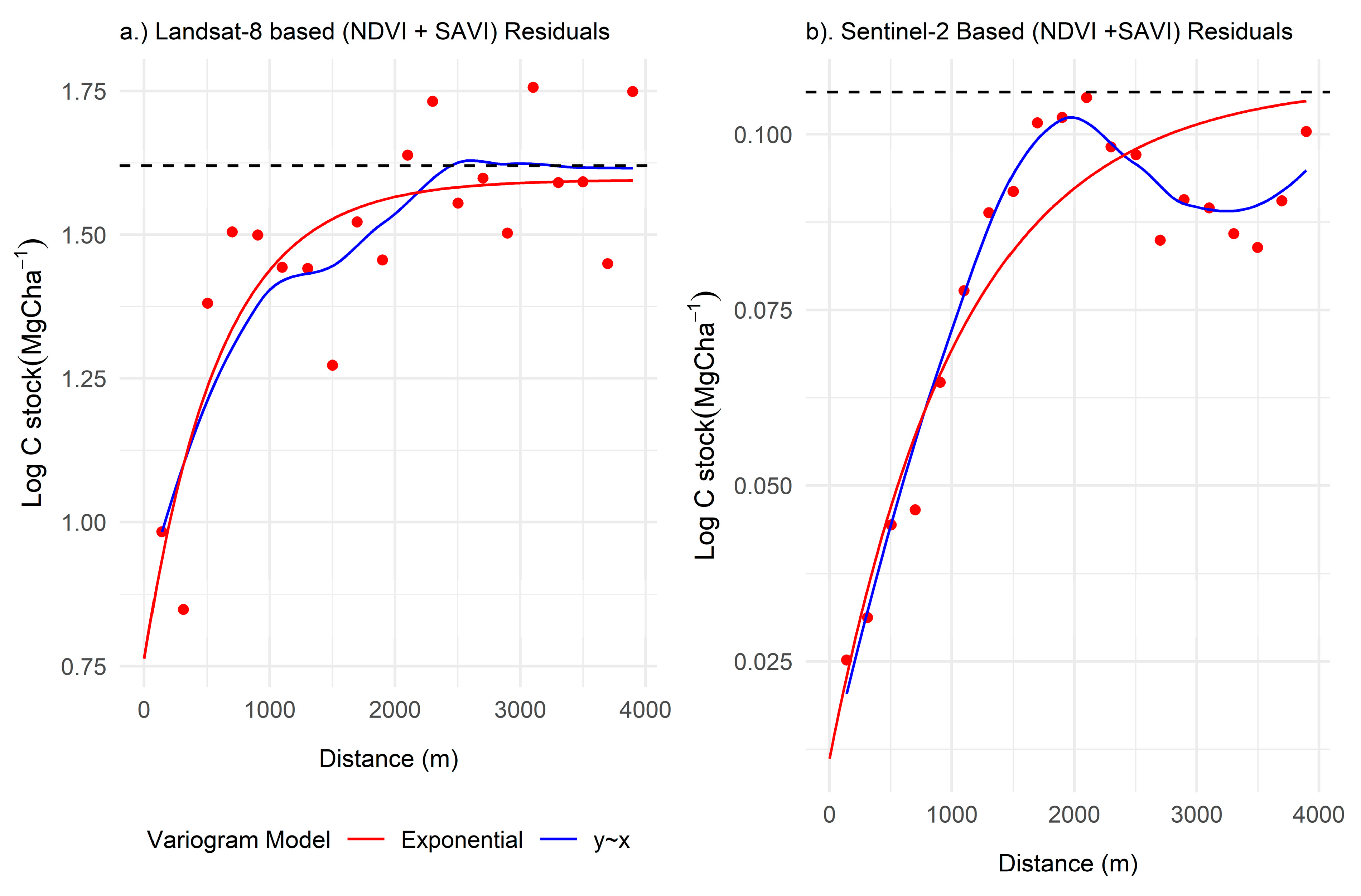 Remotesensing 15 01649 g003