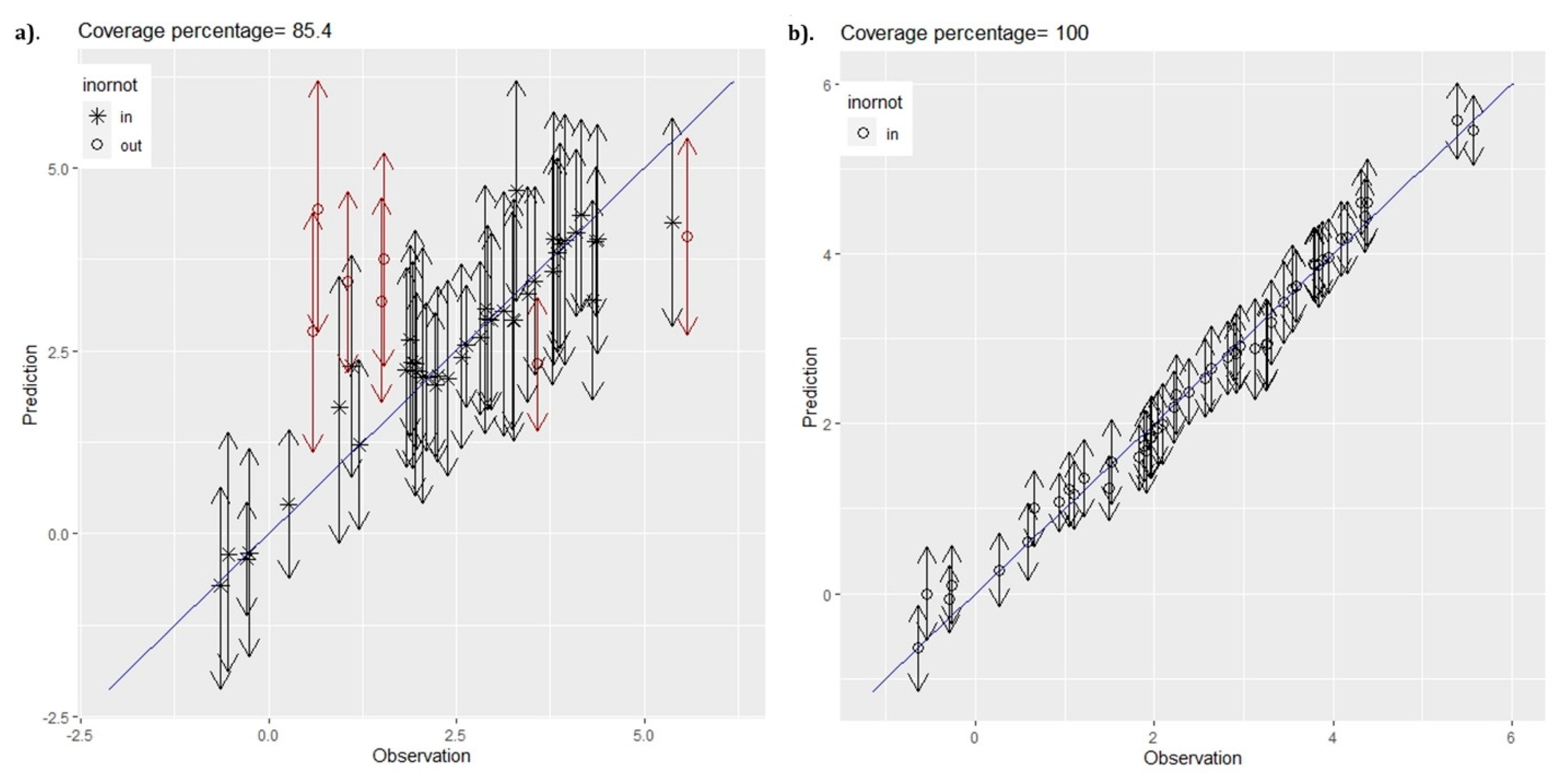 Remotesensing 15 01649 g005
