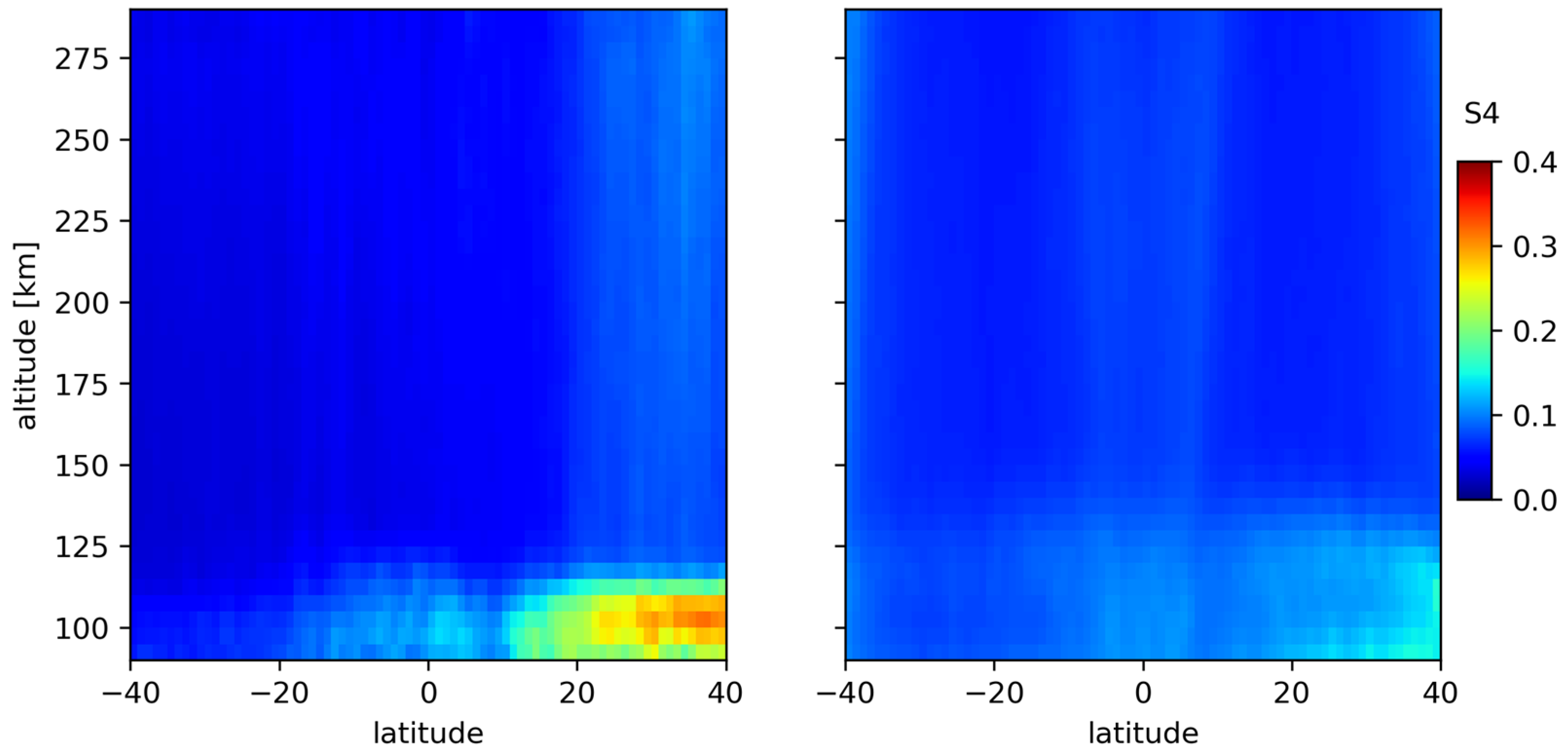 Remotesensing 15 01663 g012 Remotesensing 15 01663 g012
