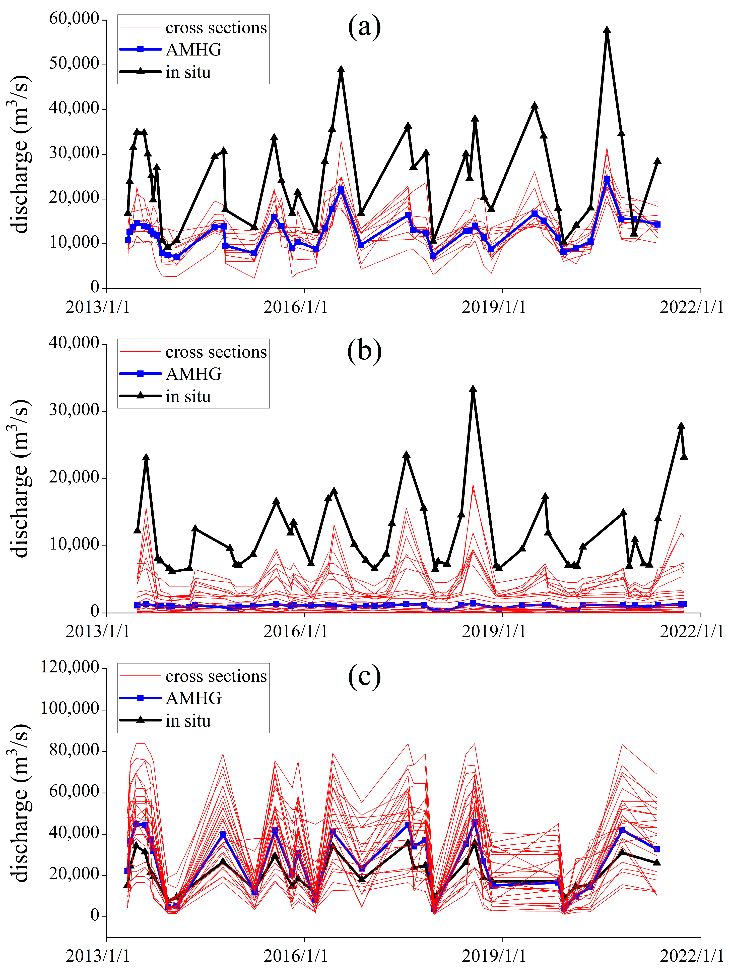 Remotesensing 15 01672 g005 Remotesensing 15 01672 g005