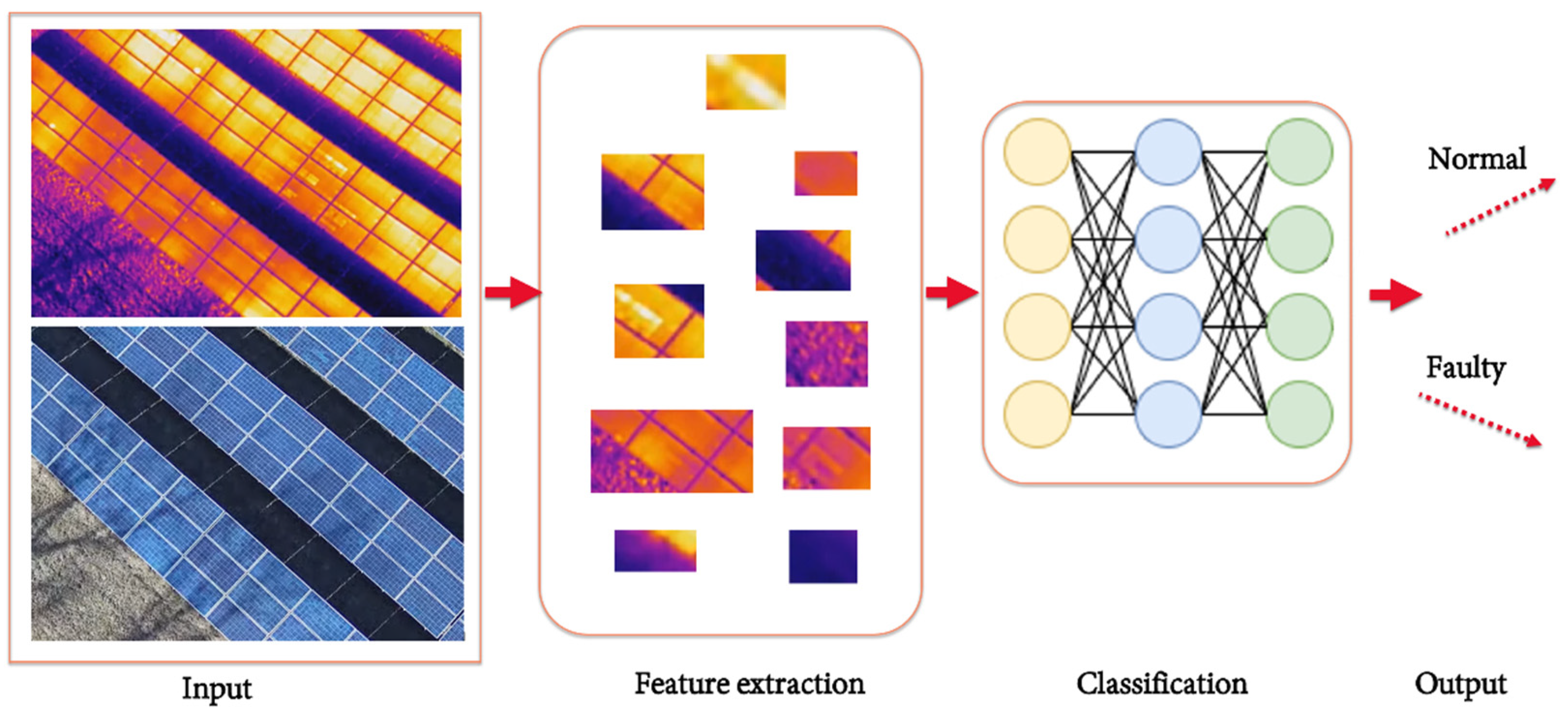 Remotesensing 15 01686 g006 Remotesensing 15 01686 g006