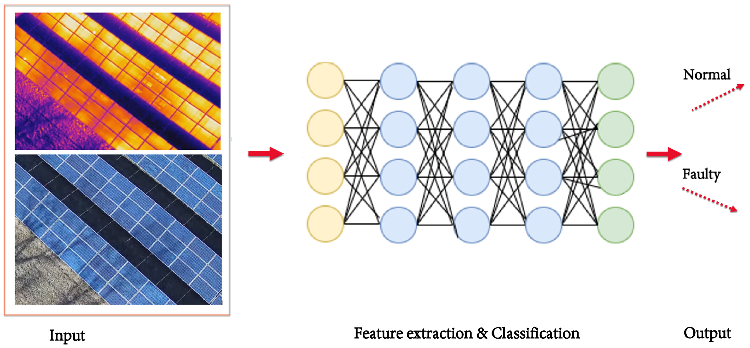 Remotesensing 15 01686 g007 Remotesensing 15 01686 g007