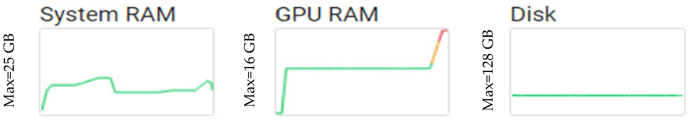 Remotesensing 15 01686 g011 Remotesensing 15 01686 g011