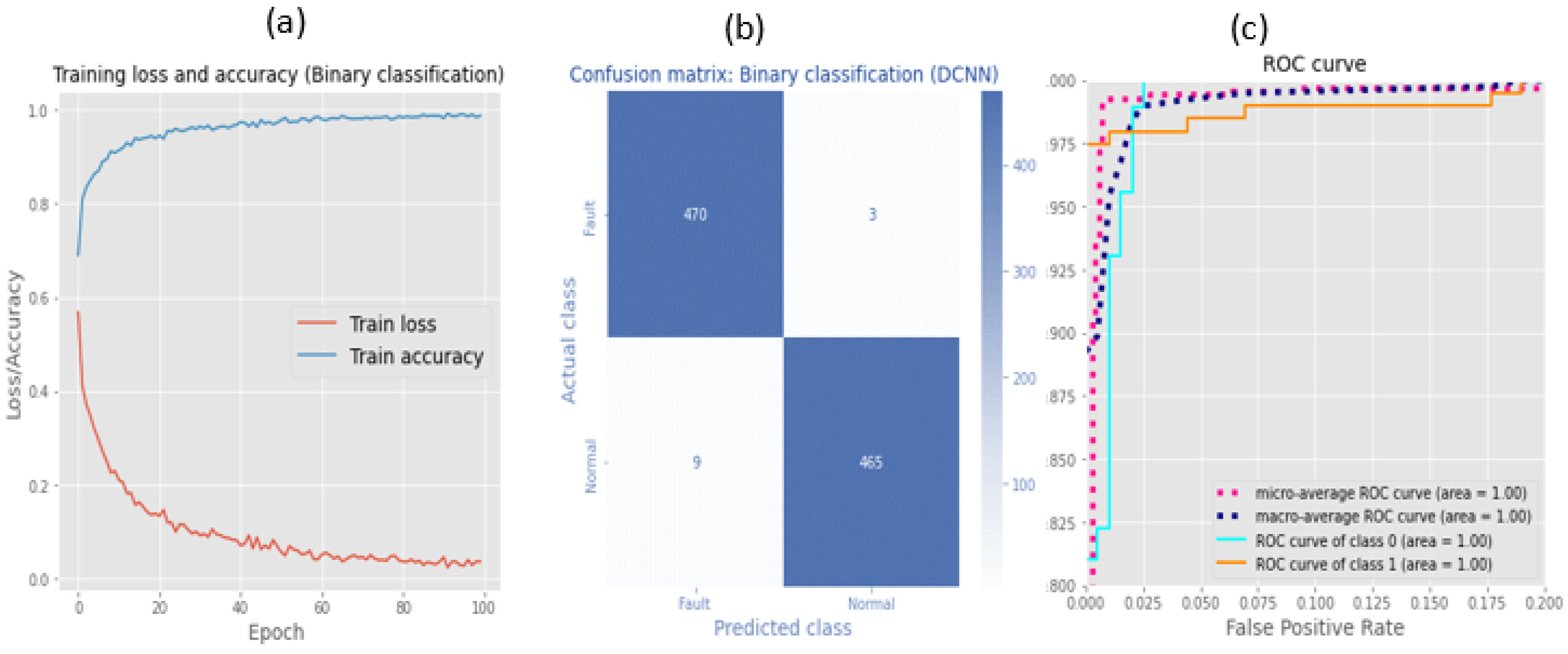 Remotesensing 15 01686 g012 Remotesensing 15 01686 g012