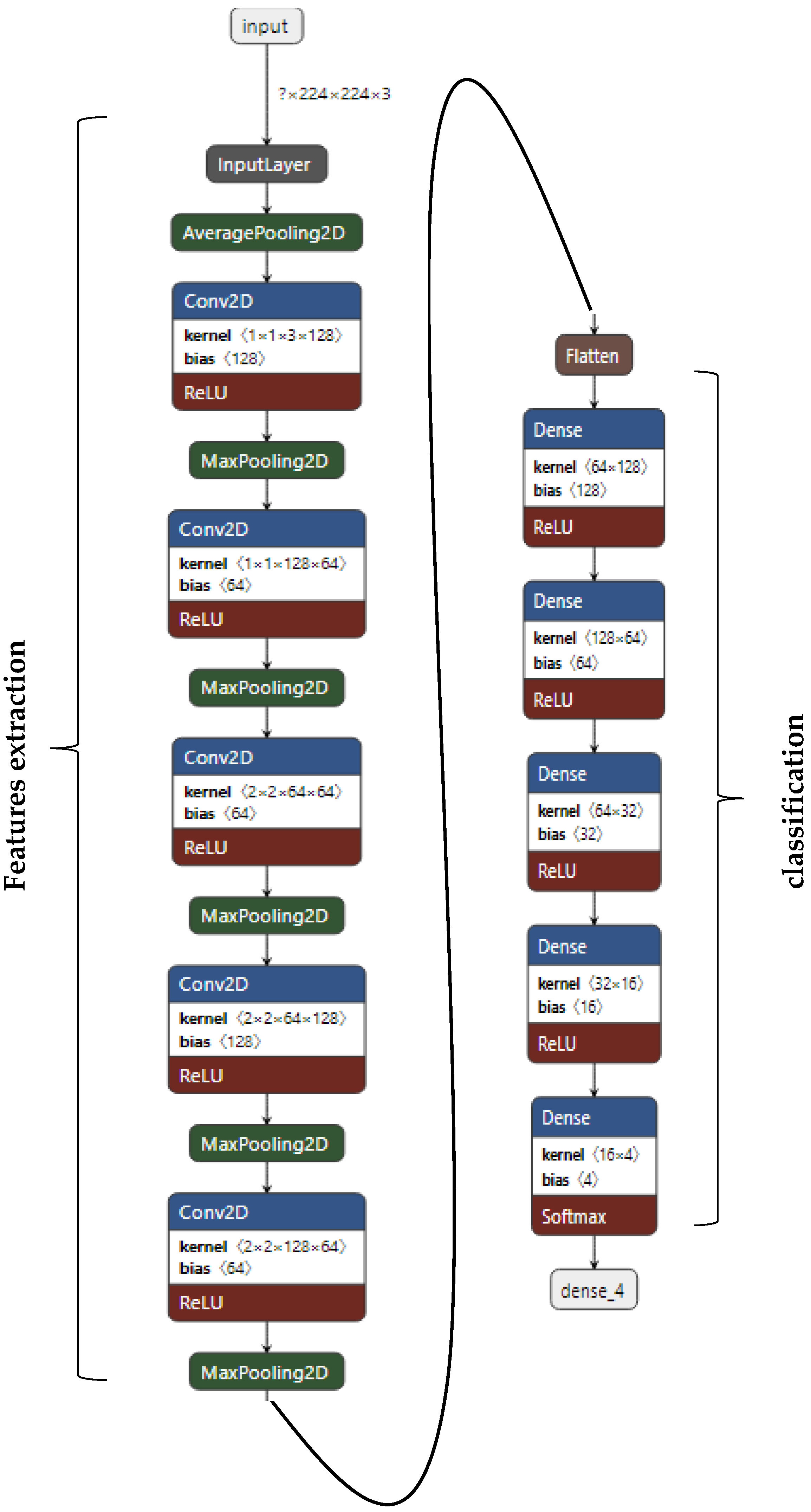 Remotesensing 15 01686 g013 Remotesensing 15 01686 g013