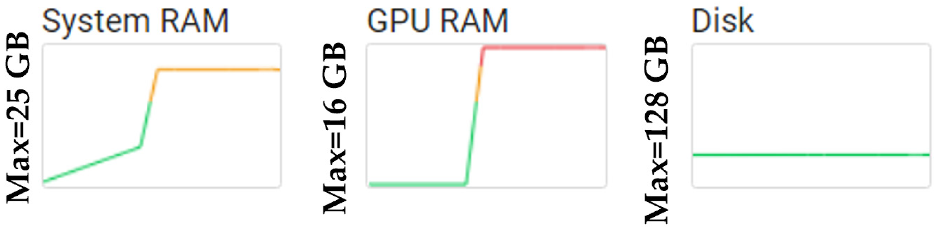 Remotesensing 15 01686 g014 Remotesensing 15 01686 g014