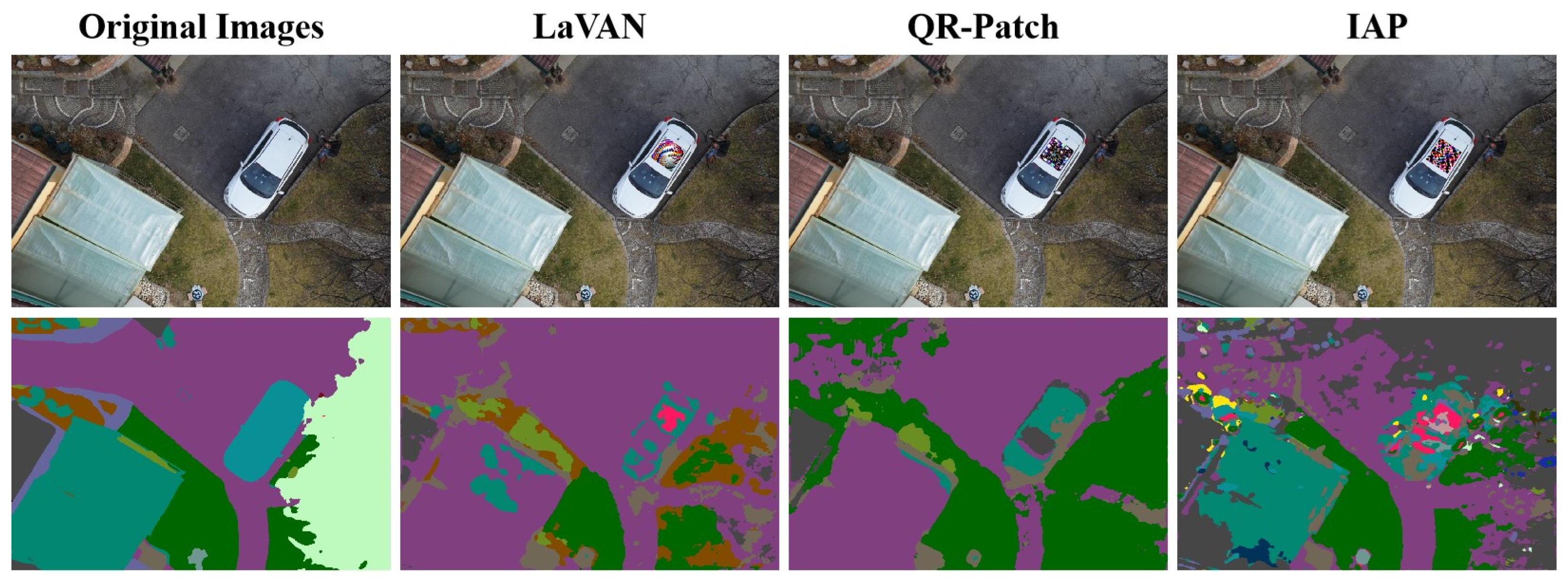 Remote Sensing | Free Full-Text | Defense against Adversarial