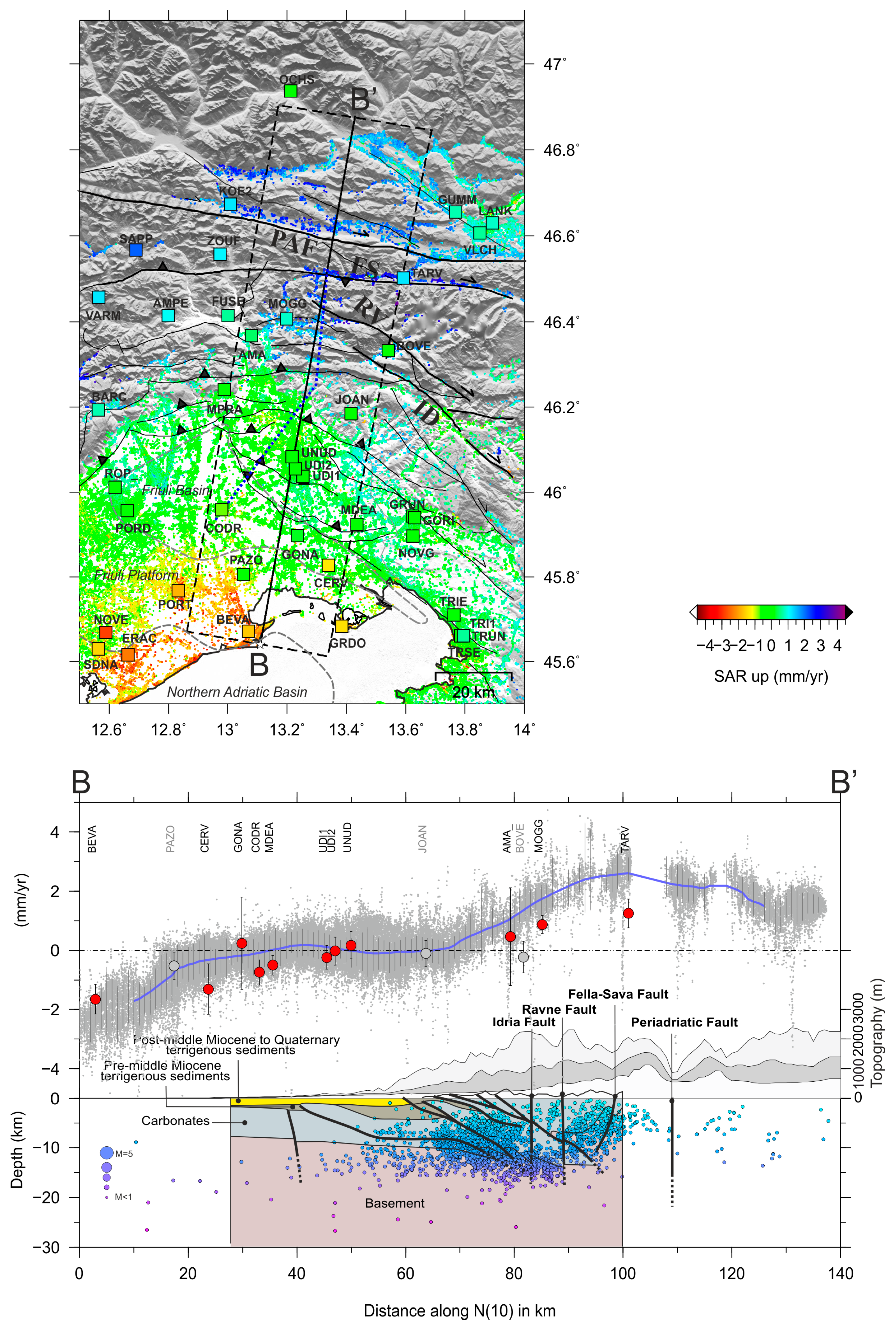 Remotesensing 15 01704 g007 Remotesensing 15 01704 g007