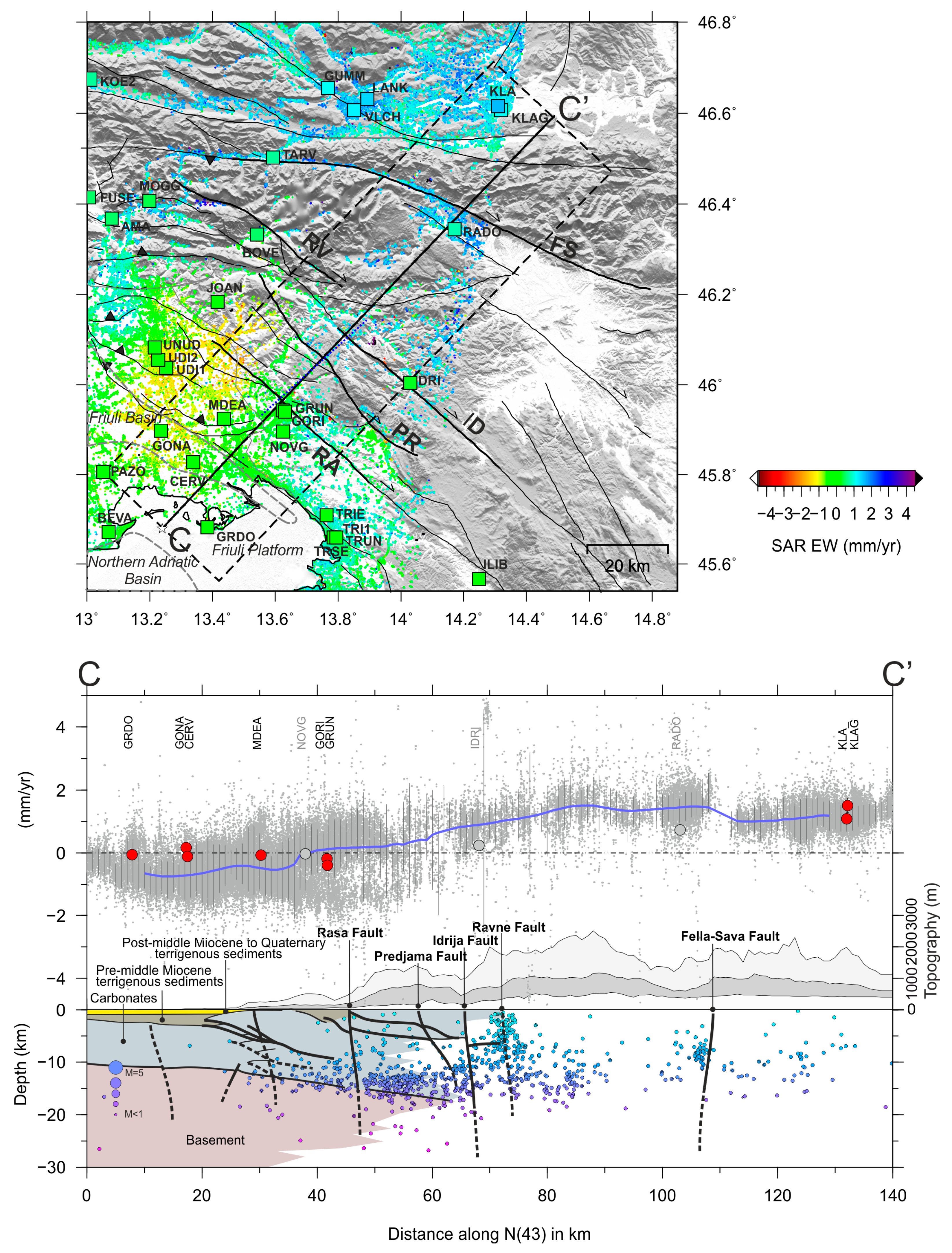 Remotesensing 15 01704 g010 Remotesensing 15 01704 g010