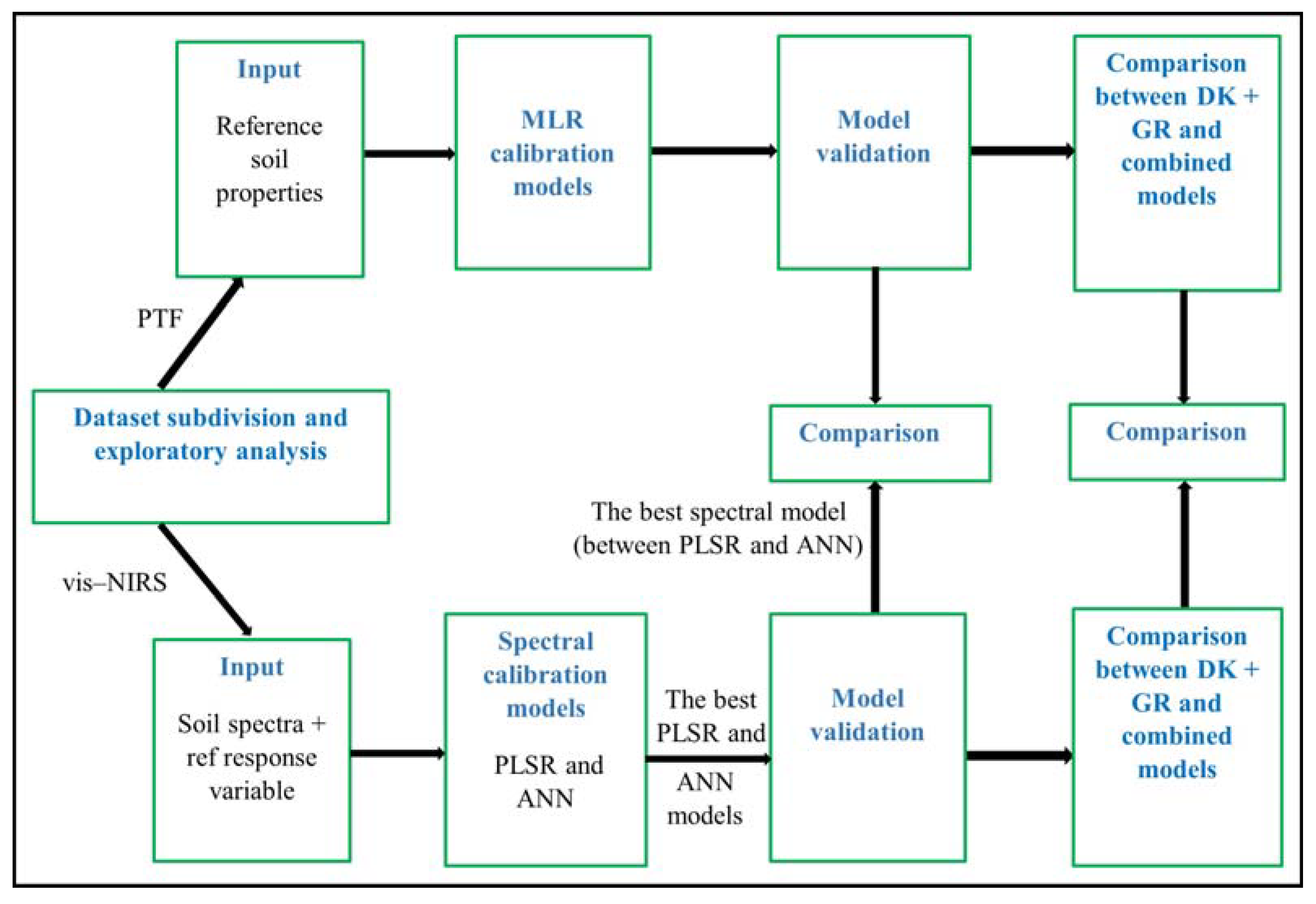 Remotesensing 15 01712 g002 Remotesensing 15 01712 g002