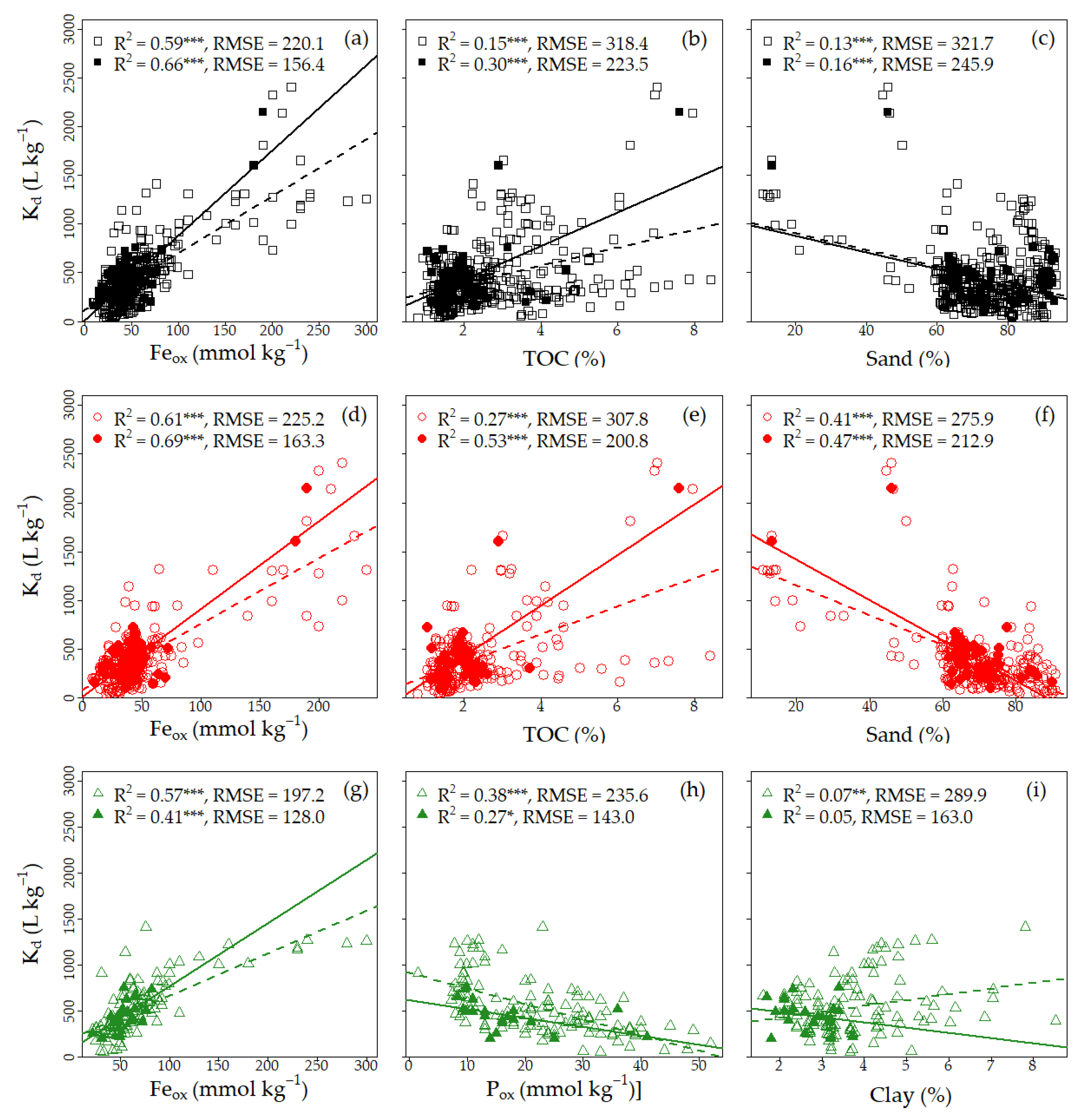 Remotesensing 15 01712 g004 Remotesensing 15 01712 g004