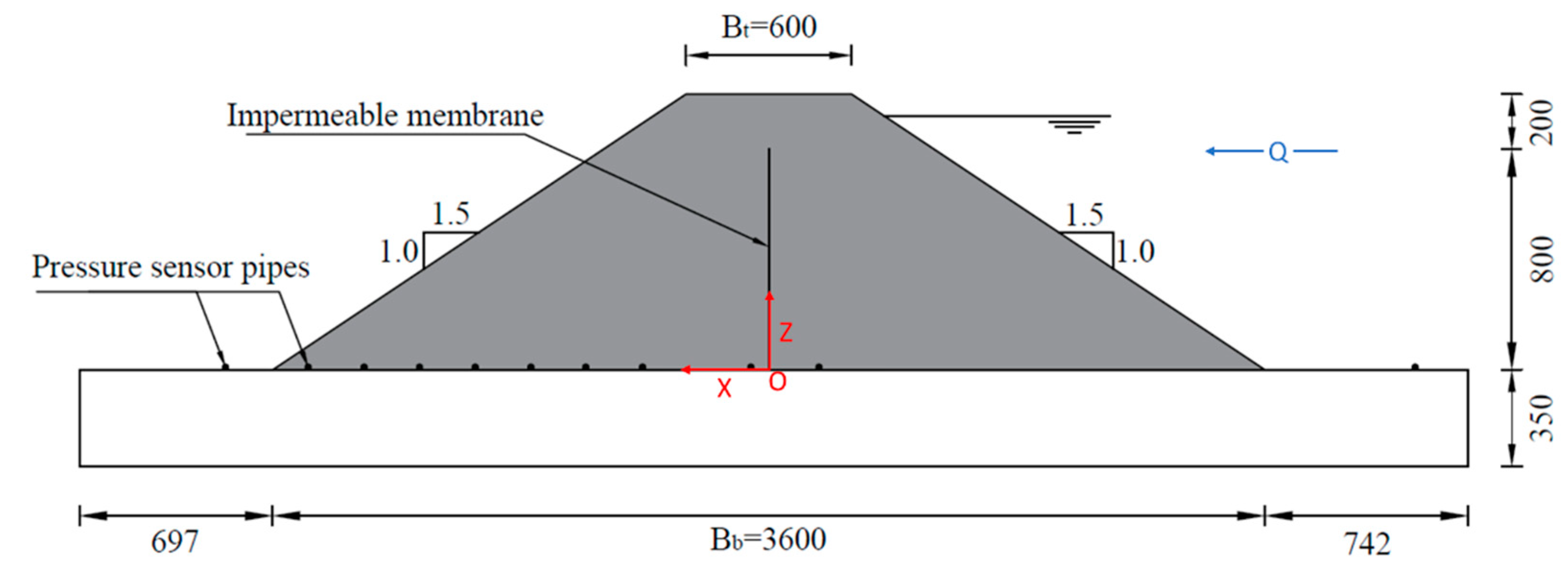 Remotesensing 15 01715 g002