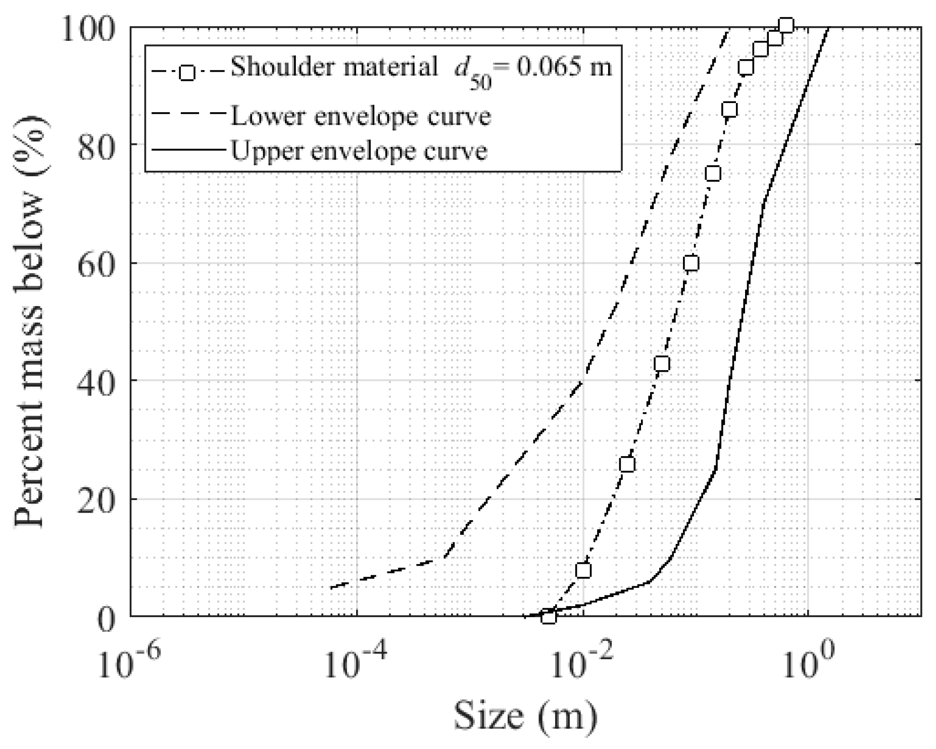 Remotesensing 15 01715 g004