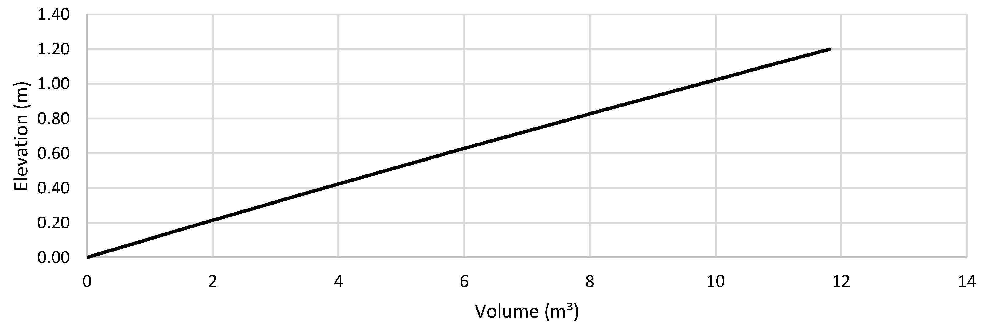 Remotesensing 15 01715 g005