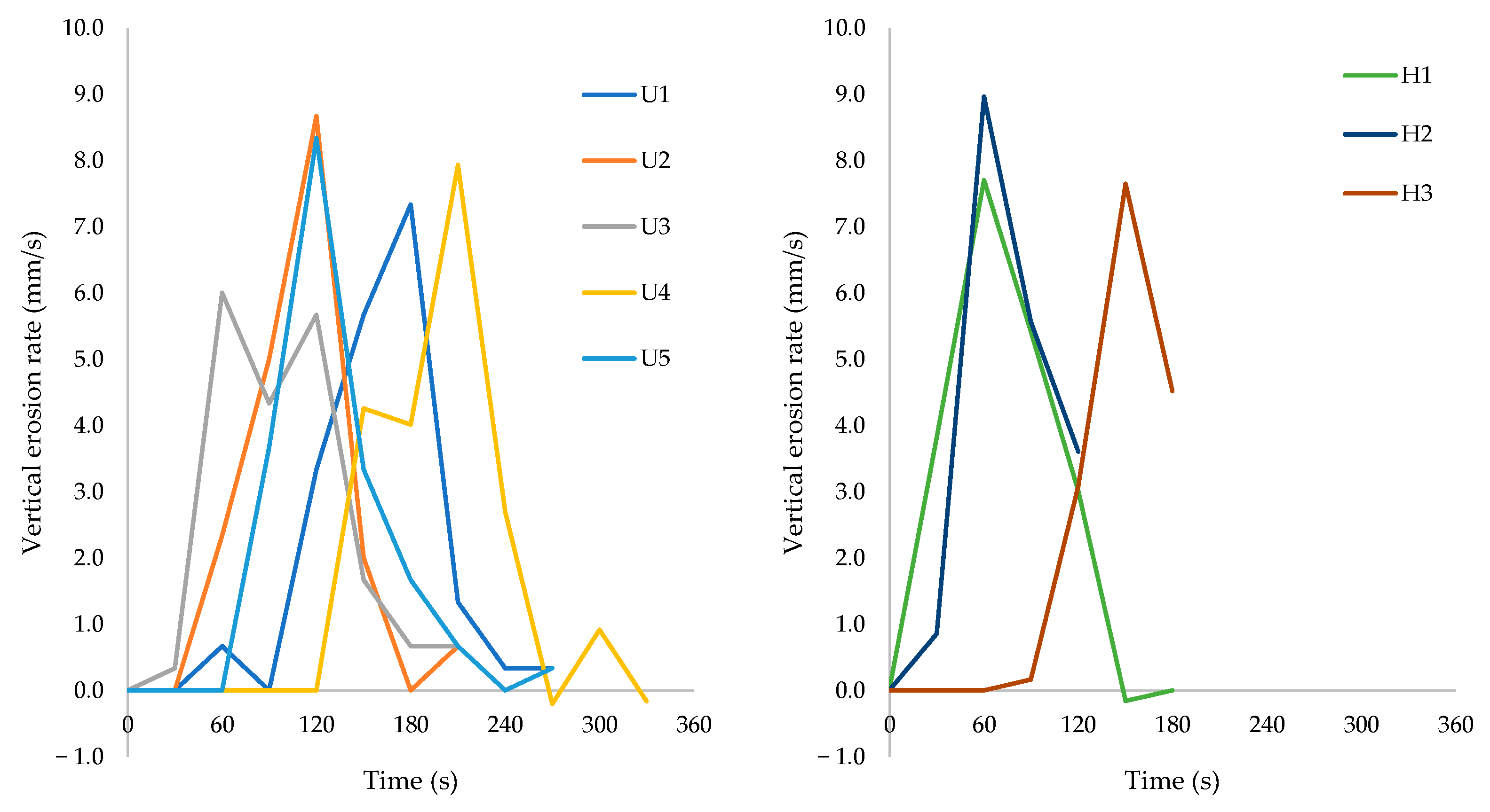 Remotesensing 15 01715 g011