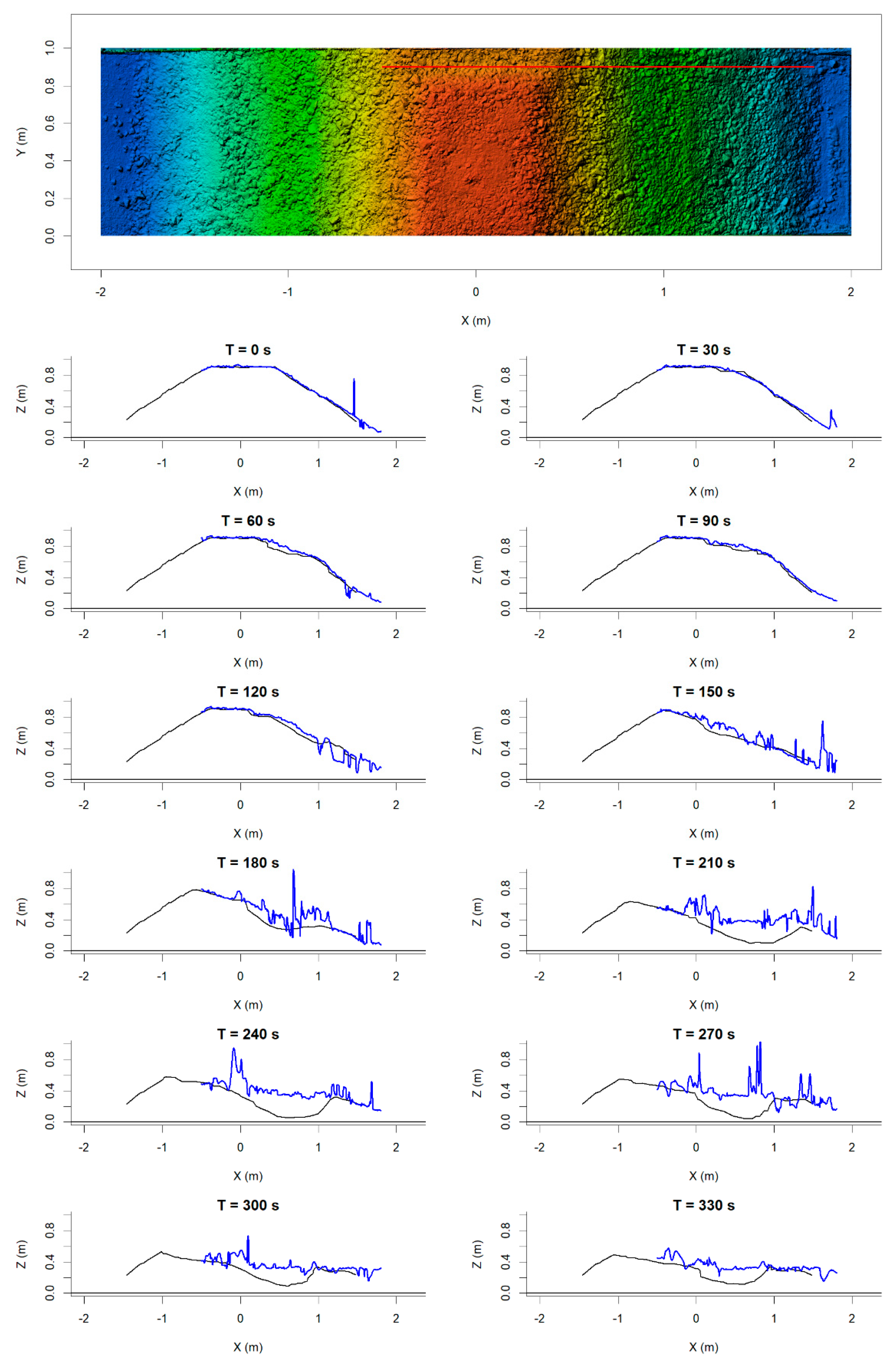 Remotesensing 15 01715 g013