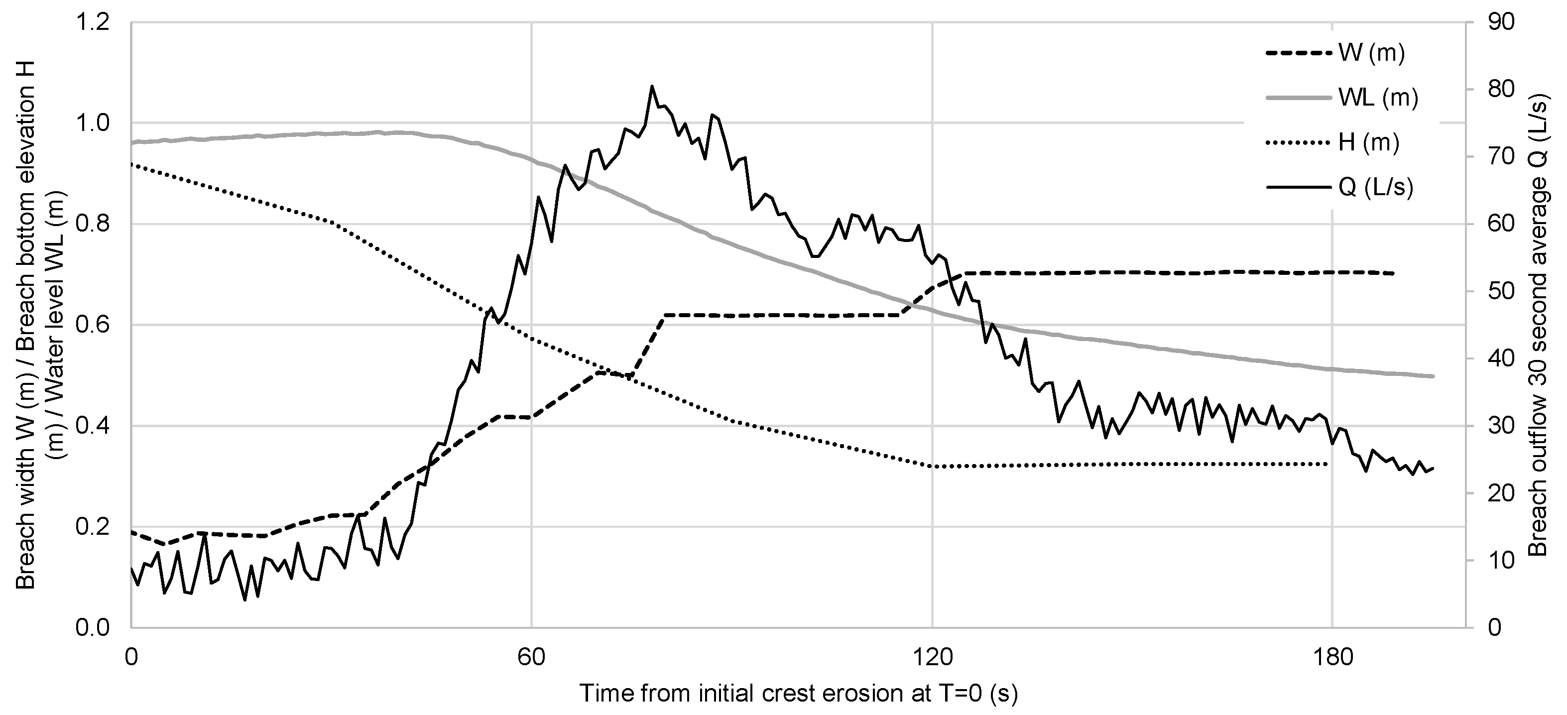 Remotesensing 15 01715 g015