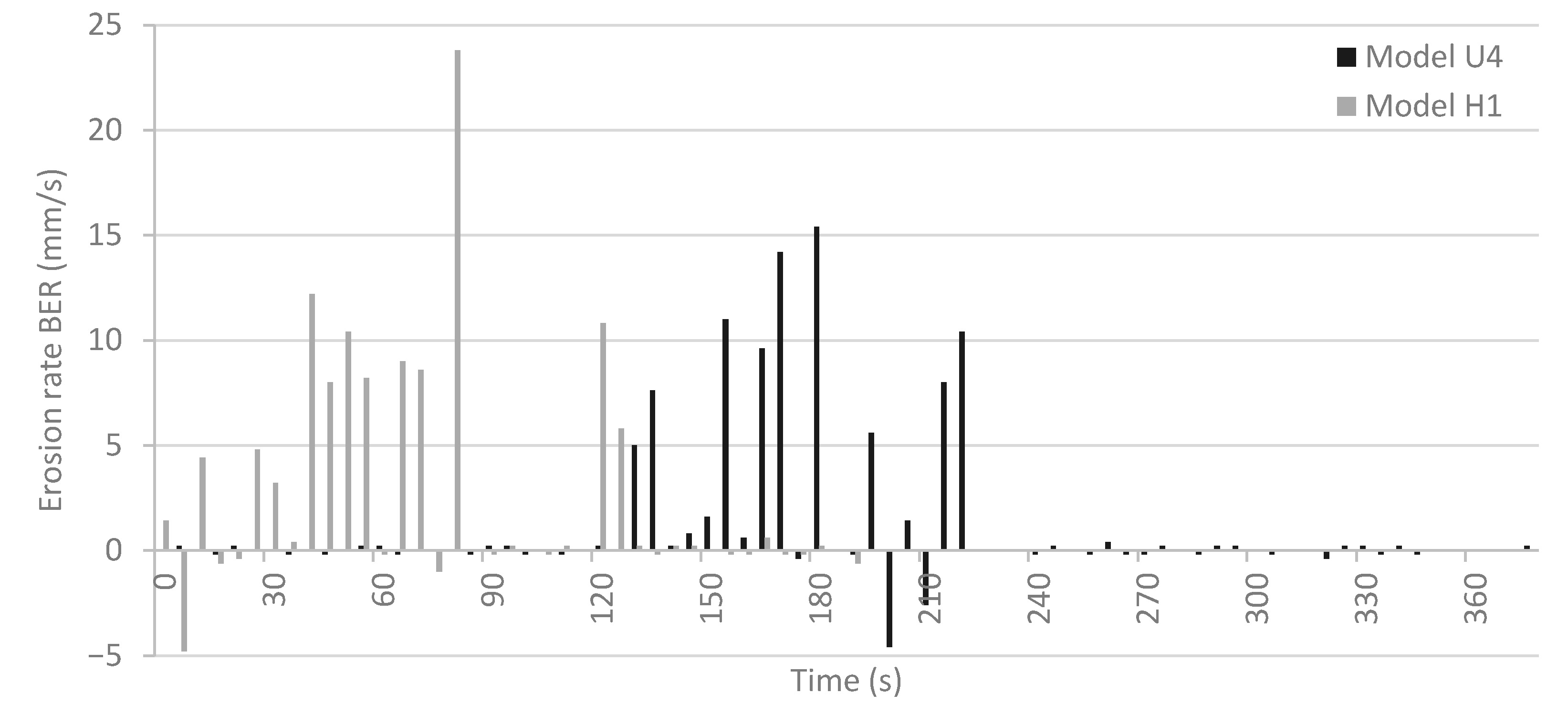 Remotesensing 15 01715 g016
