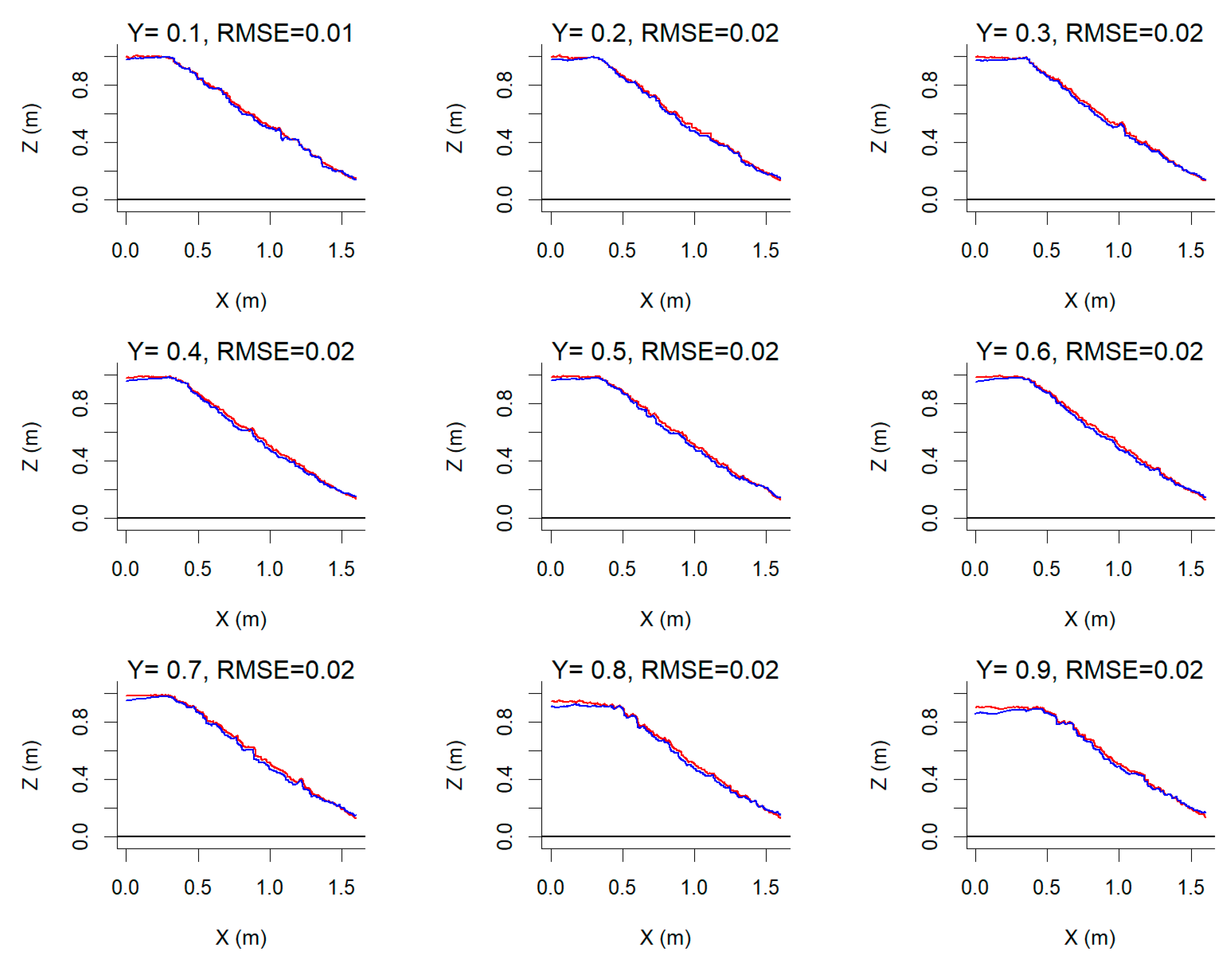 Remotesensing 15 01715 g017
