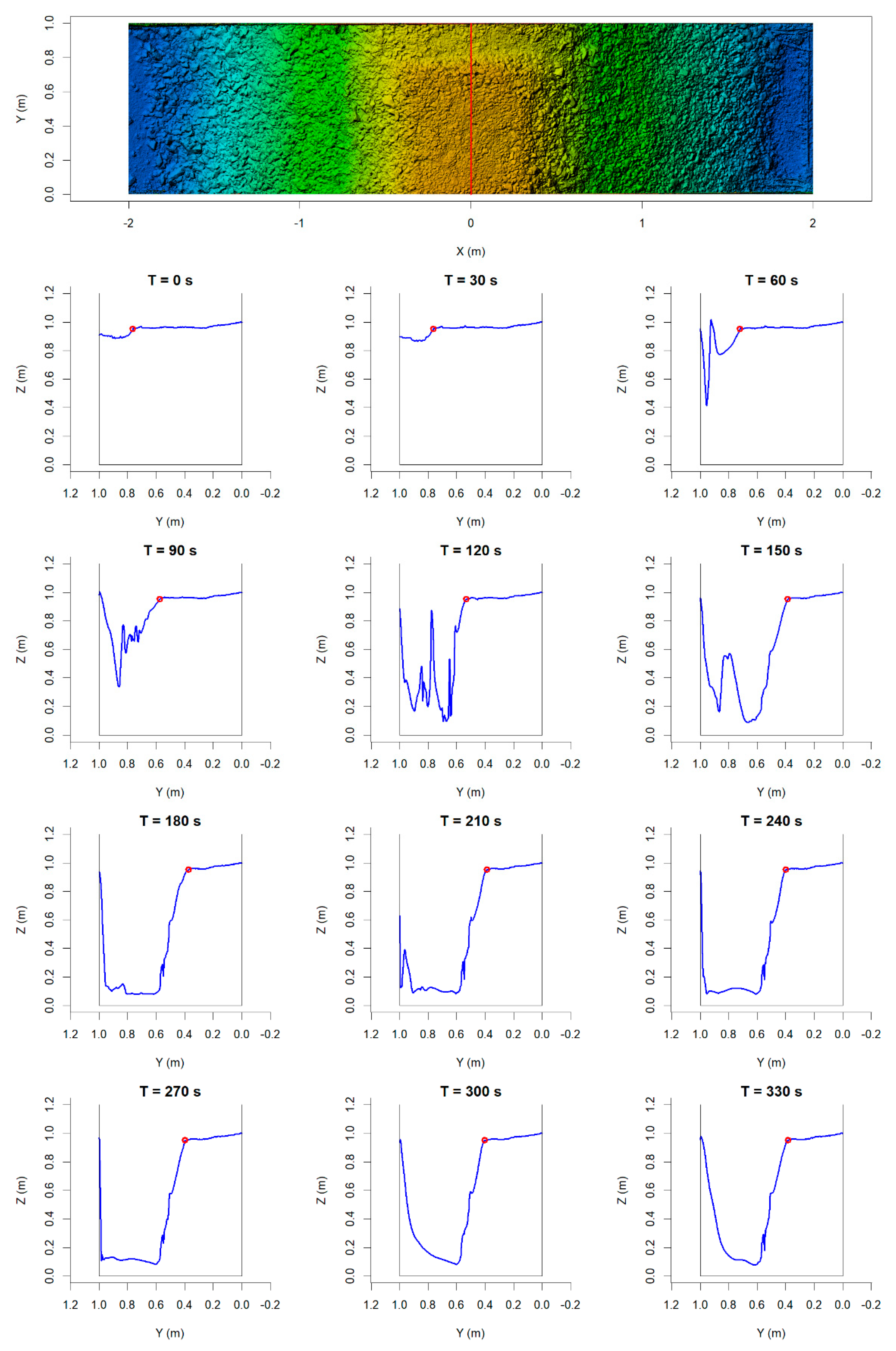 Remotesensing 15 01715 g0a2