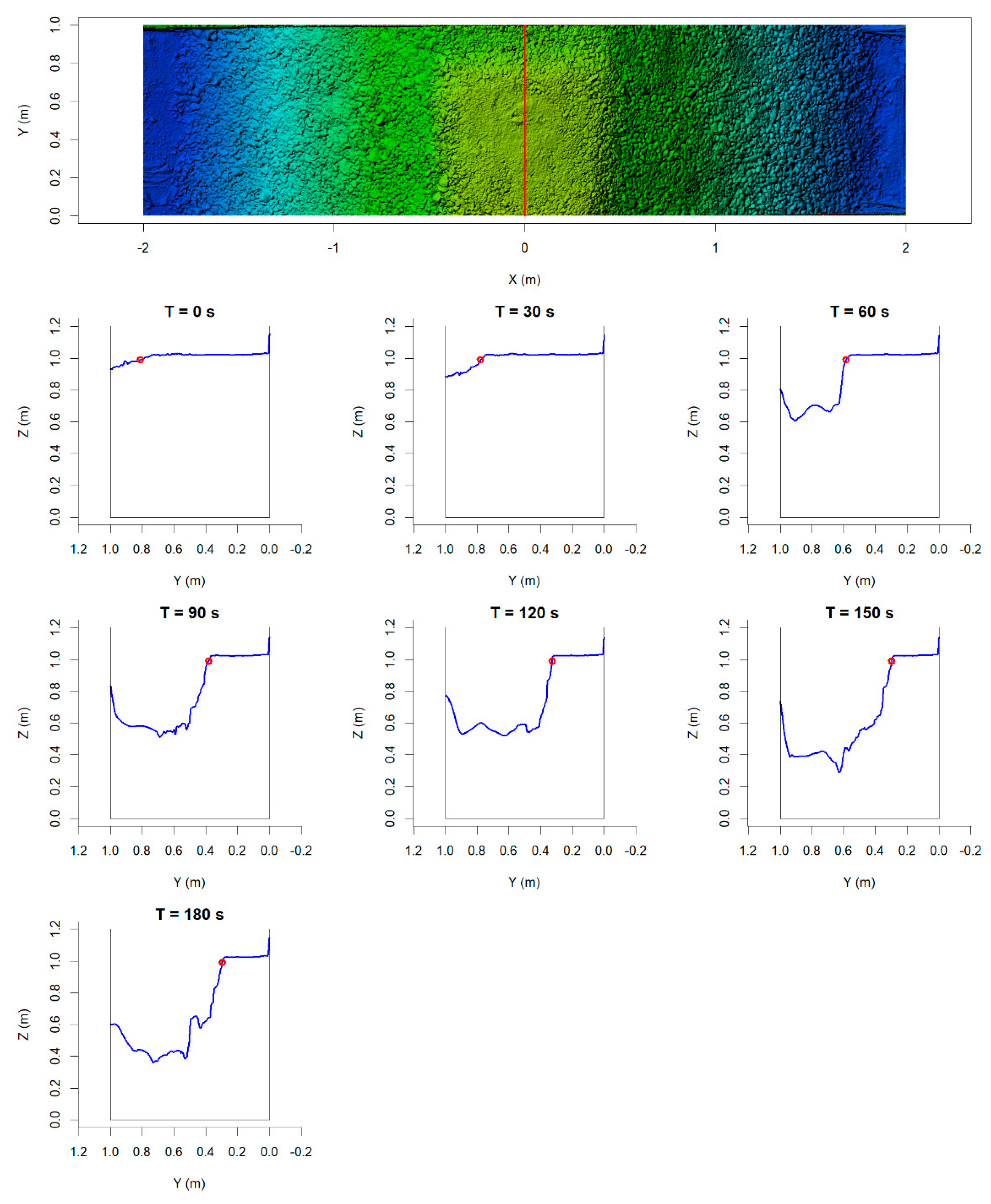 Remotesensing 15 01715 g0a6