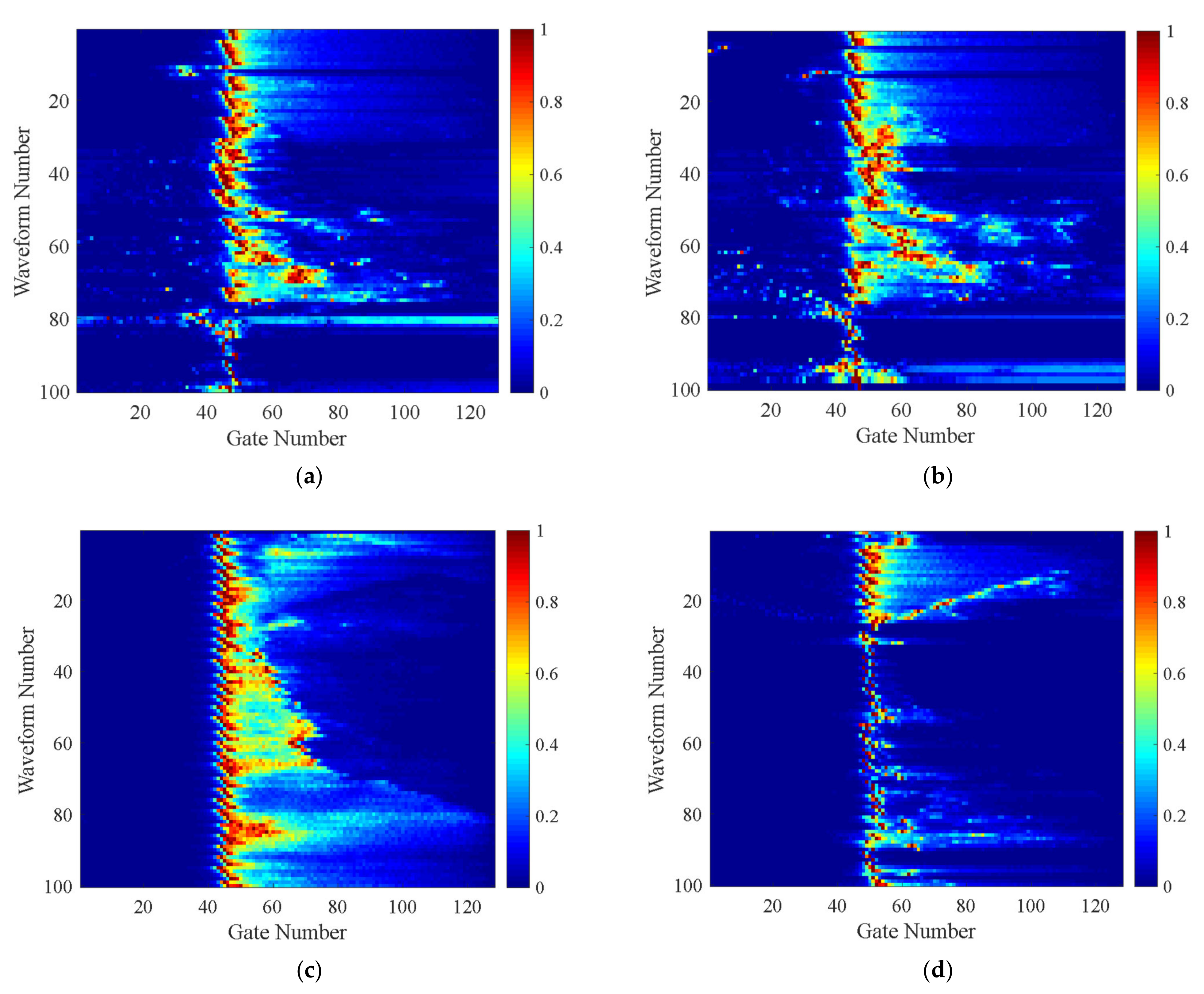 Remotesensing 15 01717 g002