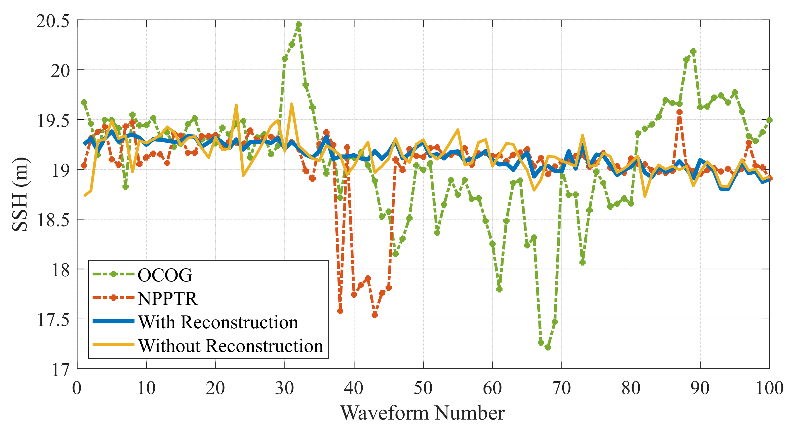 Remotesensing 15 01717 g014