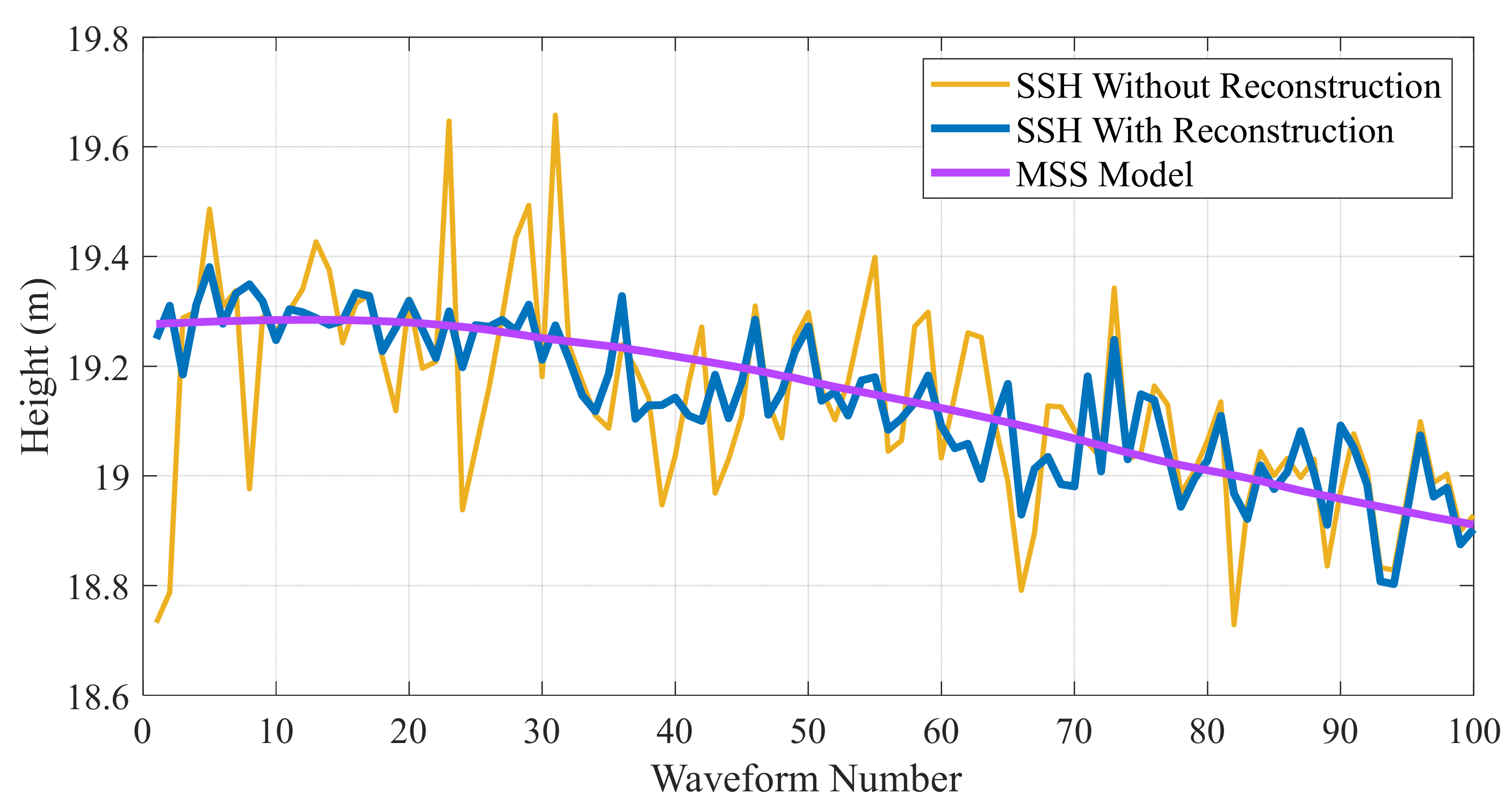 Remotesensing 15 01717 g015