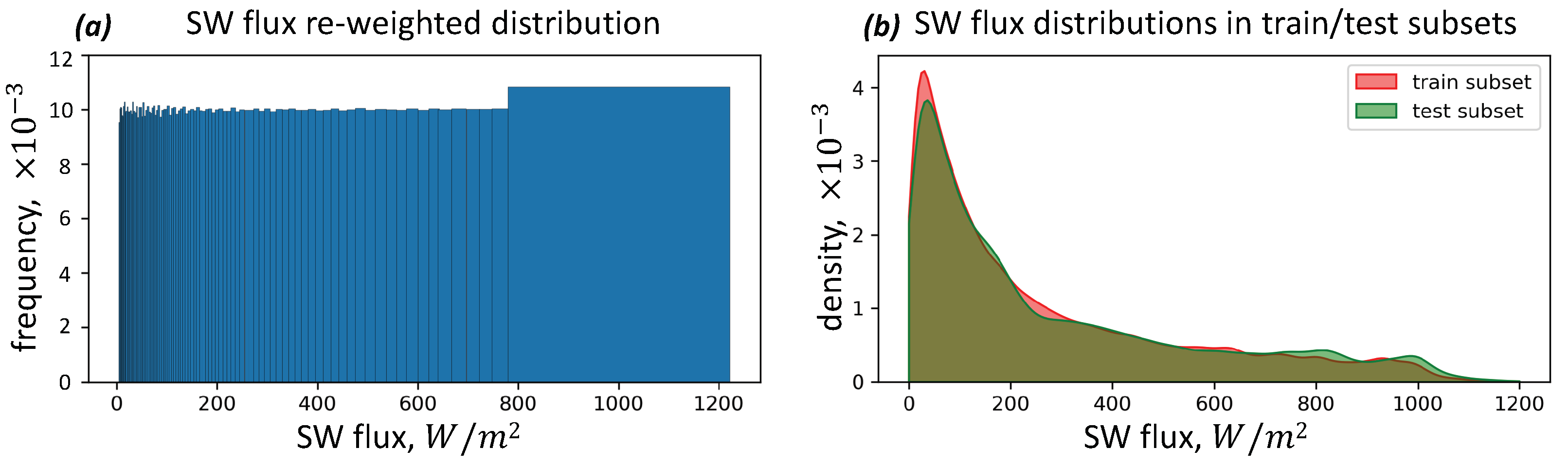 Remotesensing 15 01720 g002 Remotesensing 15 01720 g002