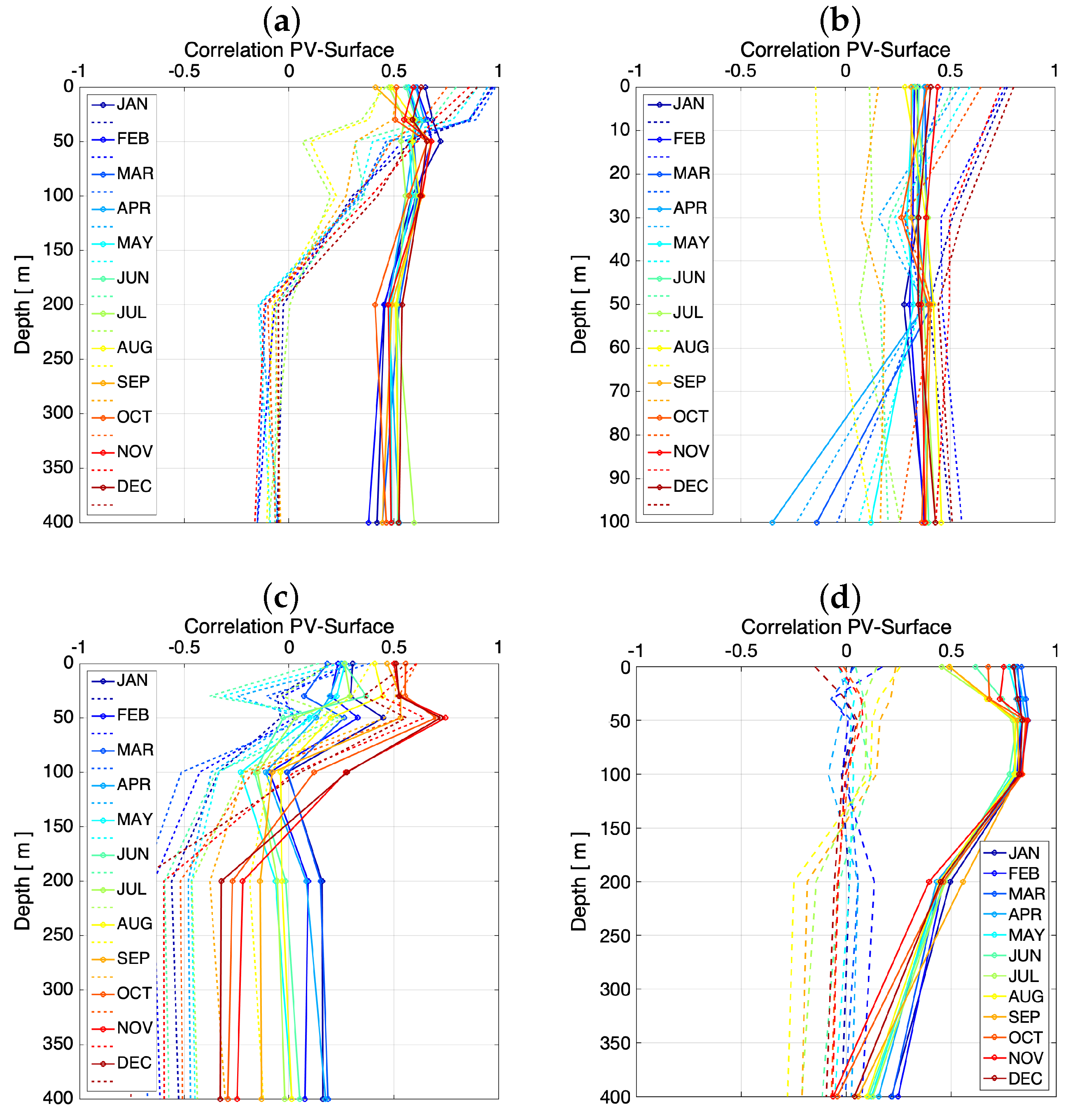 Remotesensing 15 01722 g010 Remotesensing 15 01722 g010