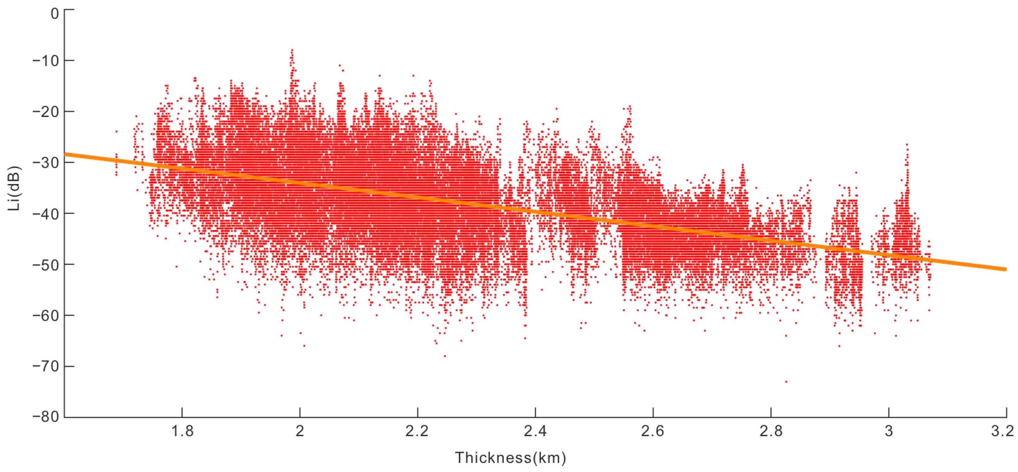 Remotesensing 15 01726 g004 Remotesensing 15 01726 g004
