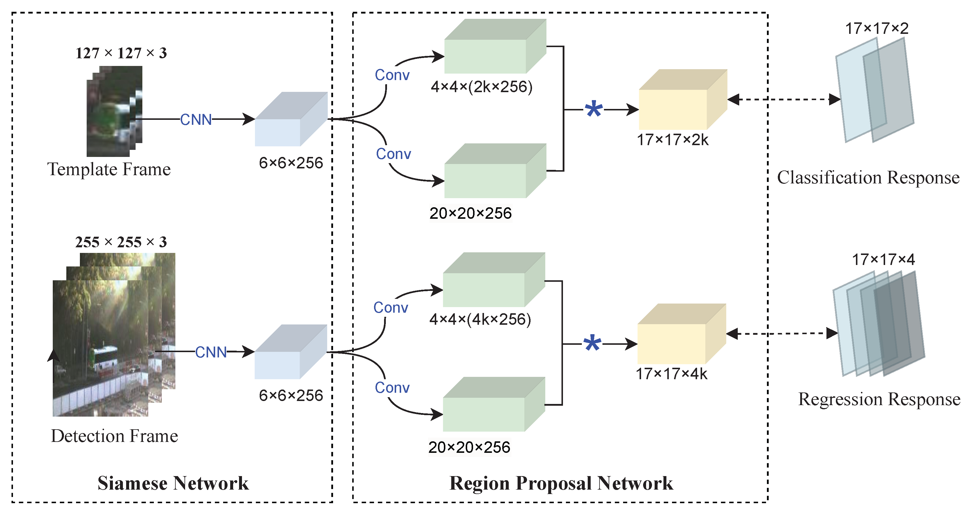 Remotesensing 15 01731 g002 Remotesensing 15 01731 g002