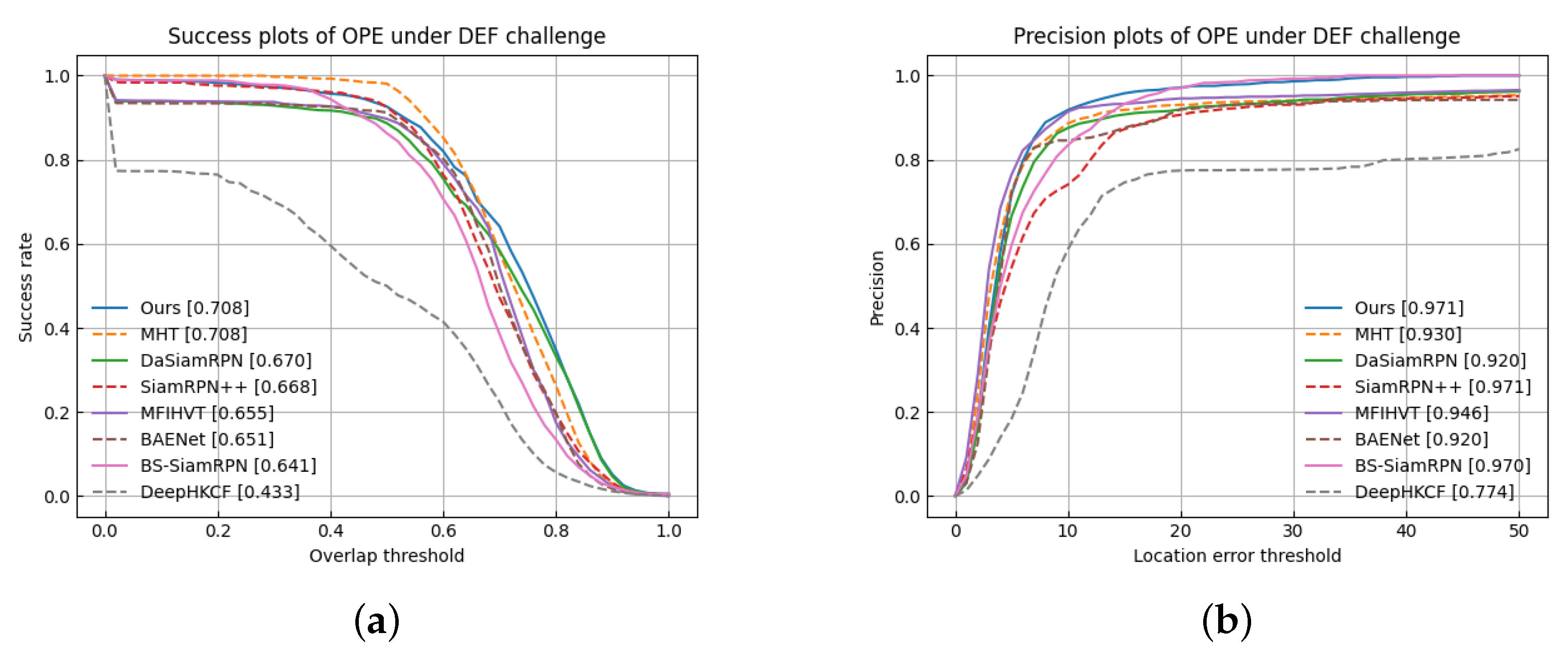 Remotesensing 15 01731 g015 Remotesensing 15 01731 g015