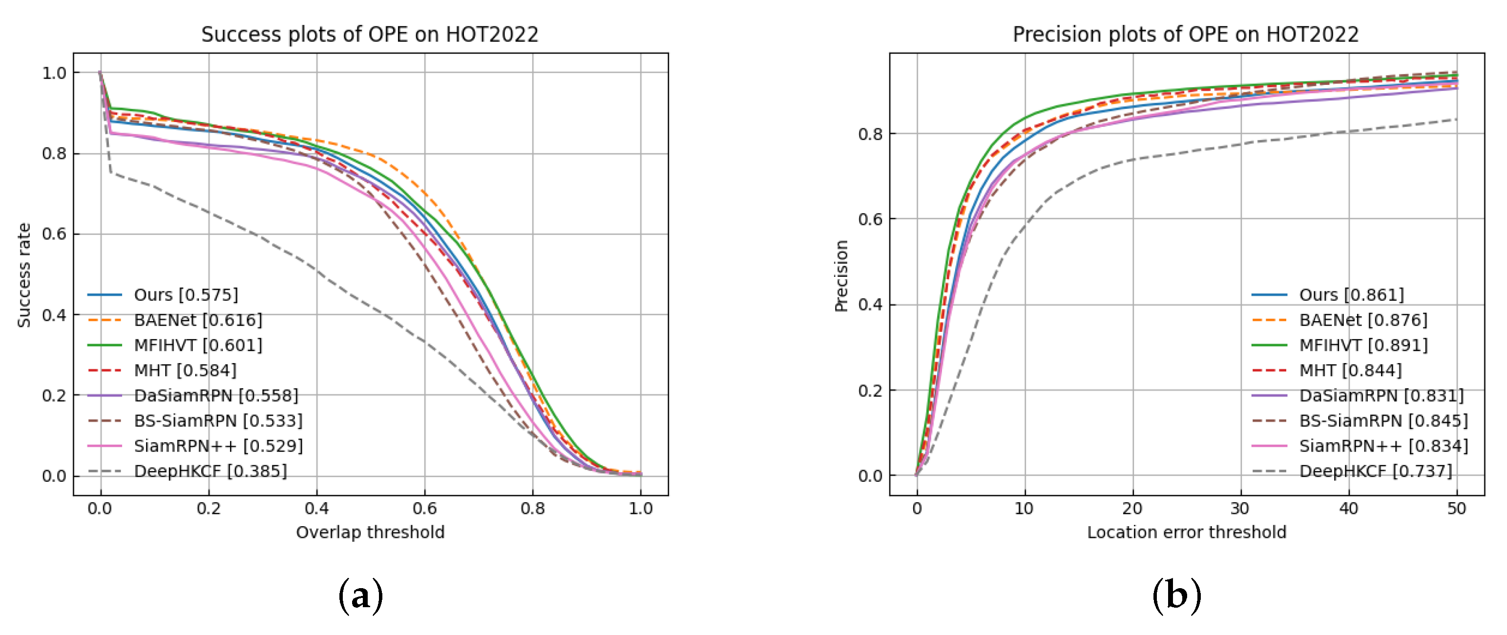 Remotesensing 15 01731 g016 Remotesensing 15 01731 g016