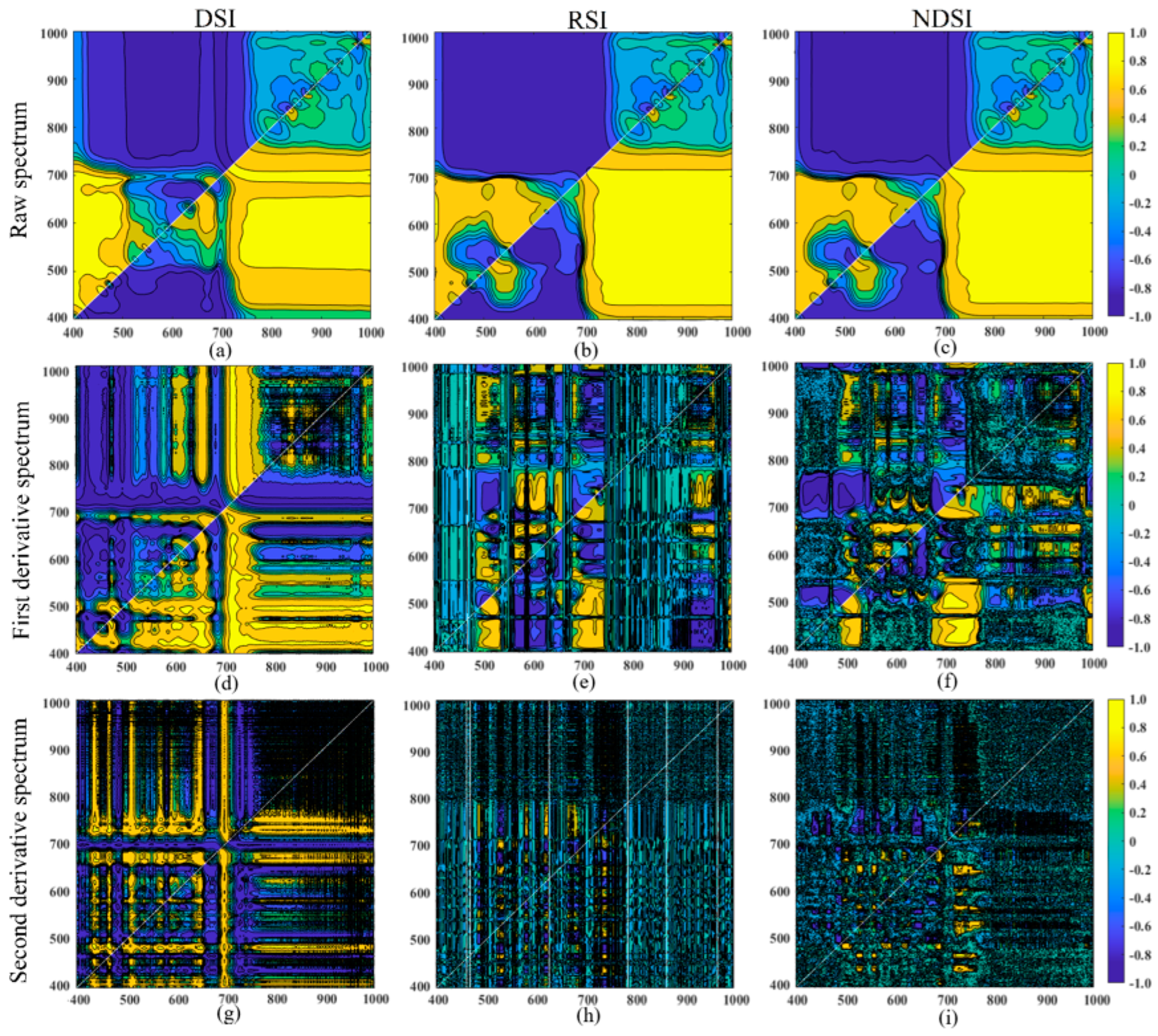 Remotesensing 15 01732 g005