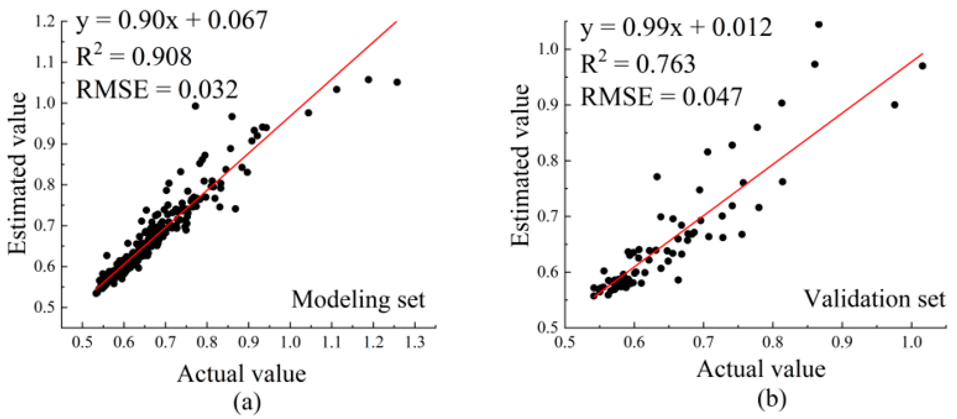 Remotesensing 15 01732 g007