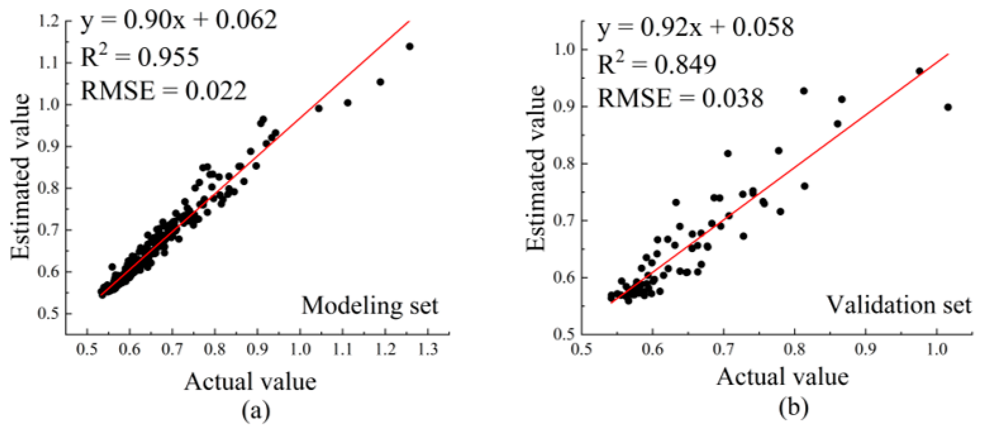Remotesensing 15 01732 g008