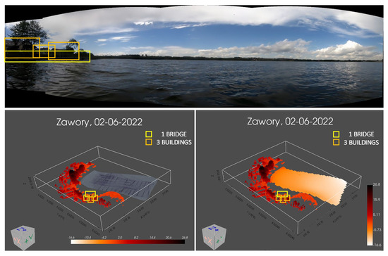 Remote Sensing | Free Full-Text | Spatial Visualization Based on