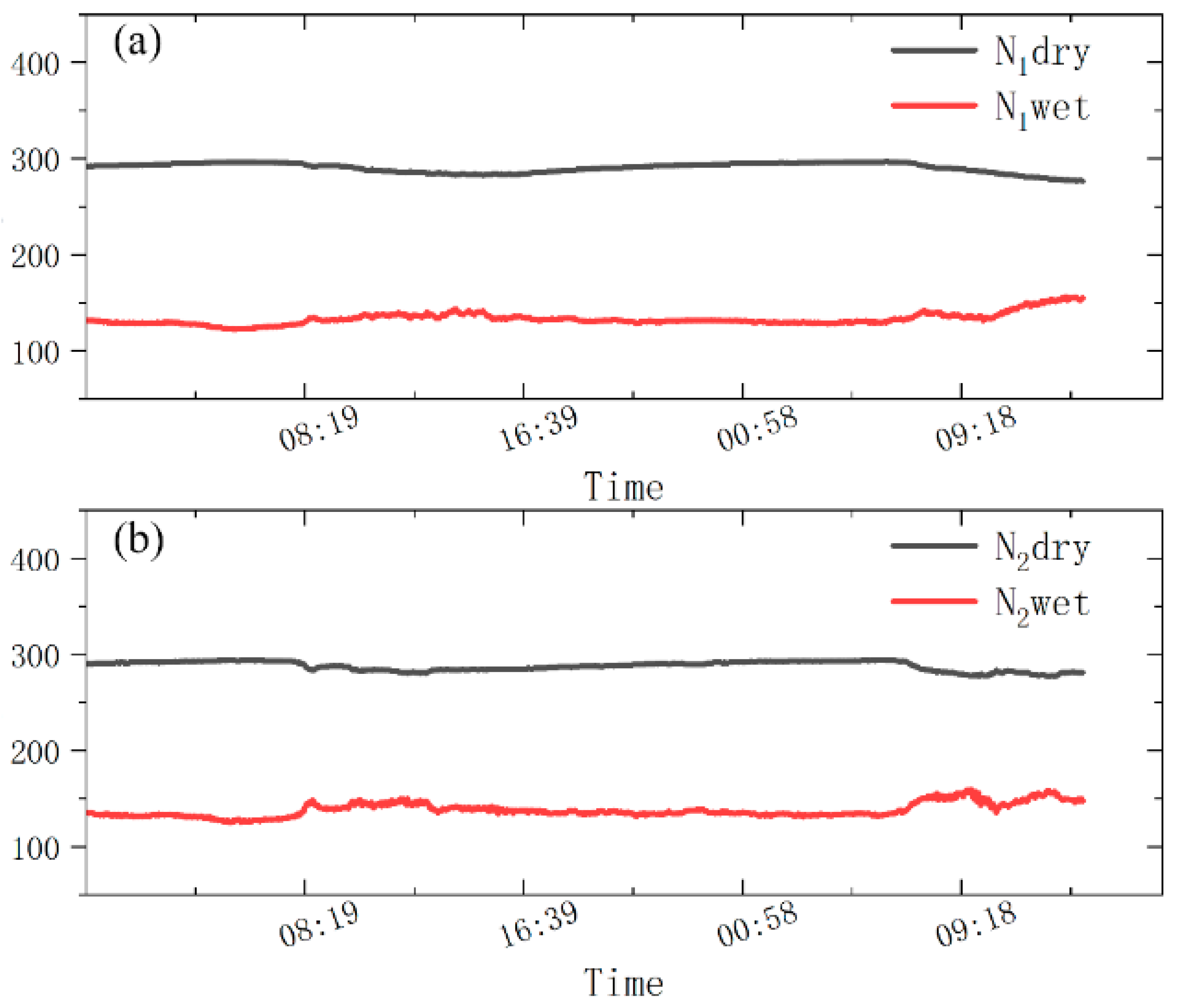 Remotesensing 15 01765 g001