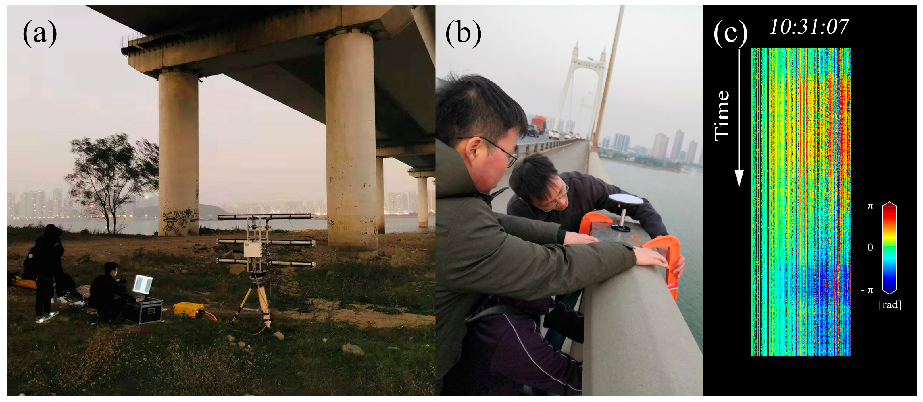 Remotesensing 15 01765 g006