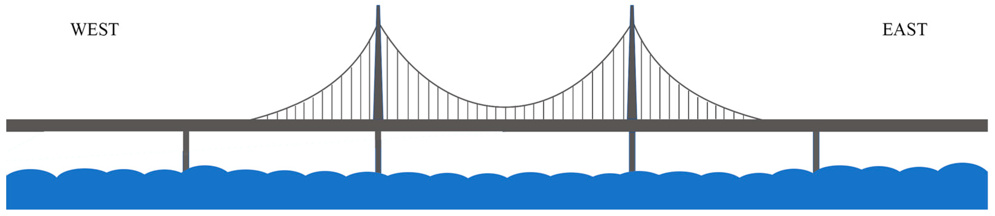 Remotesensing 15 01765 g007