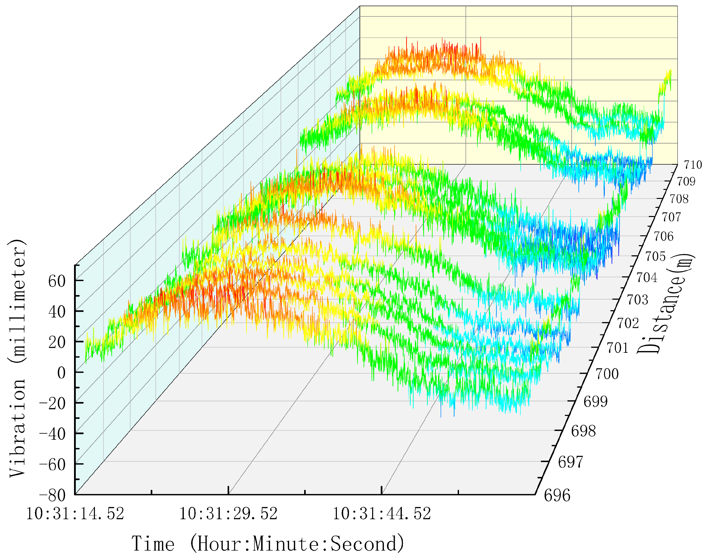 Remotesensing 15 01765 g009