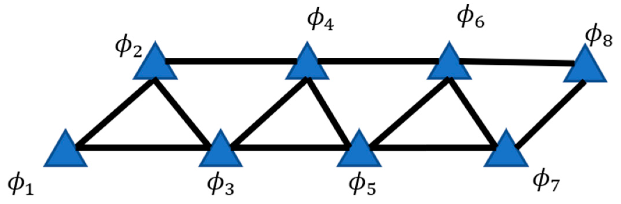 Remotesensing 15 01765 g0a1