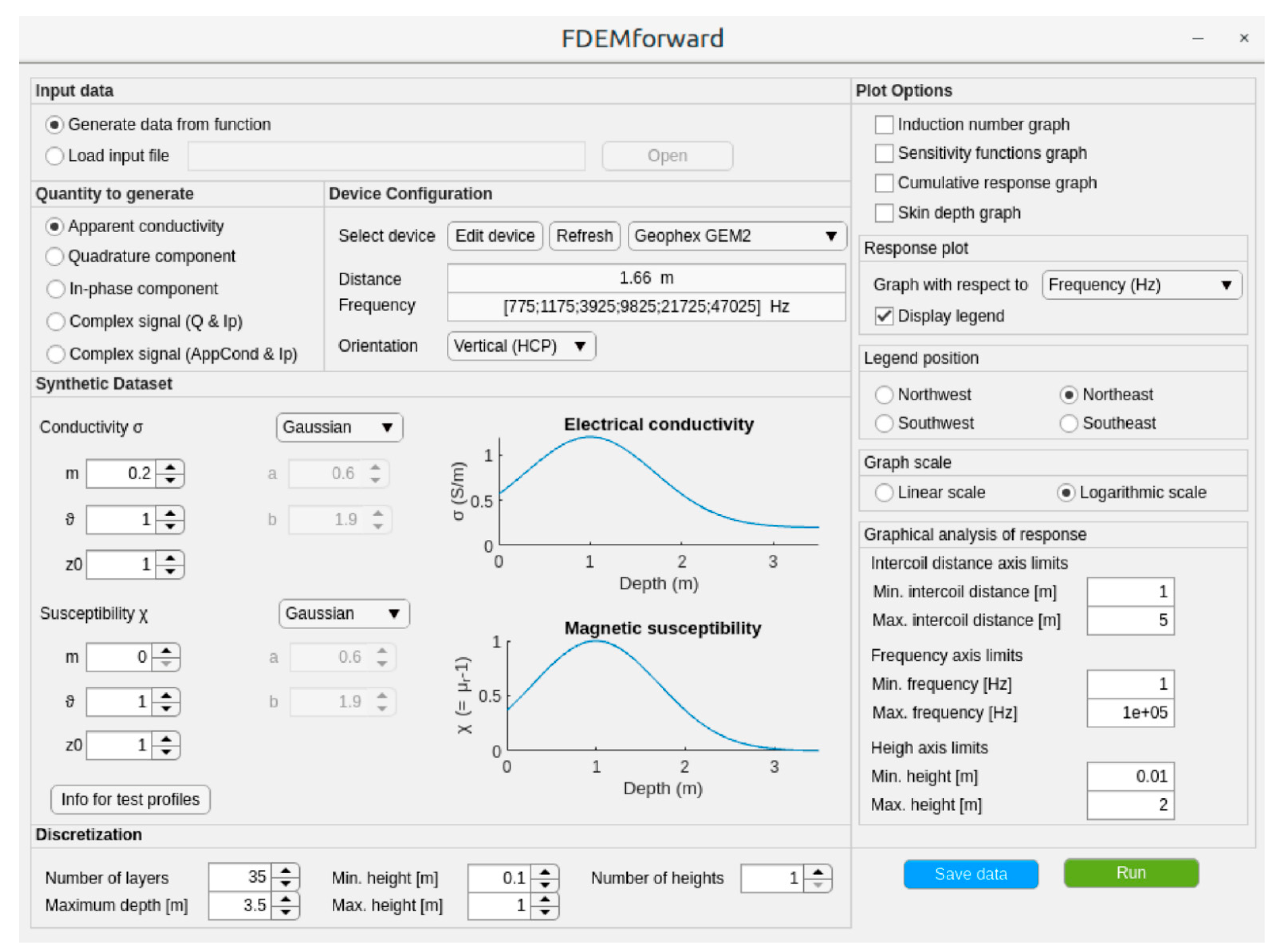 Remotesensing 15 01772 g004