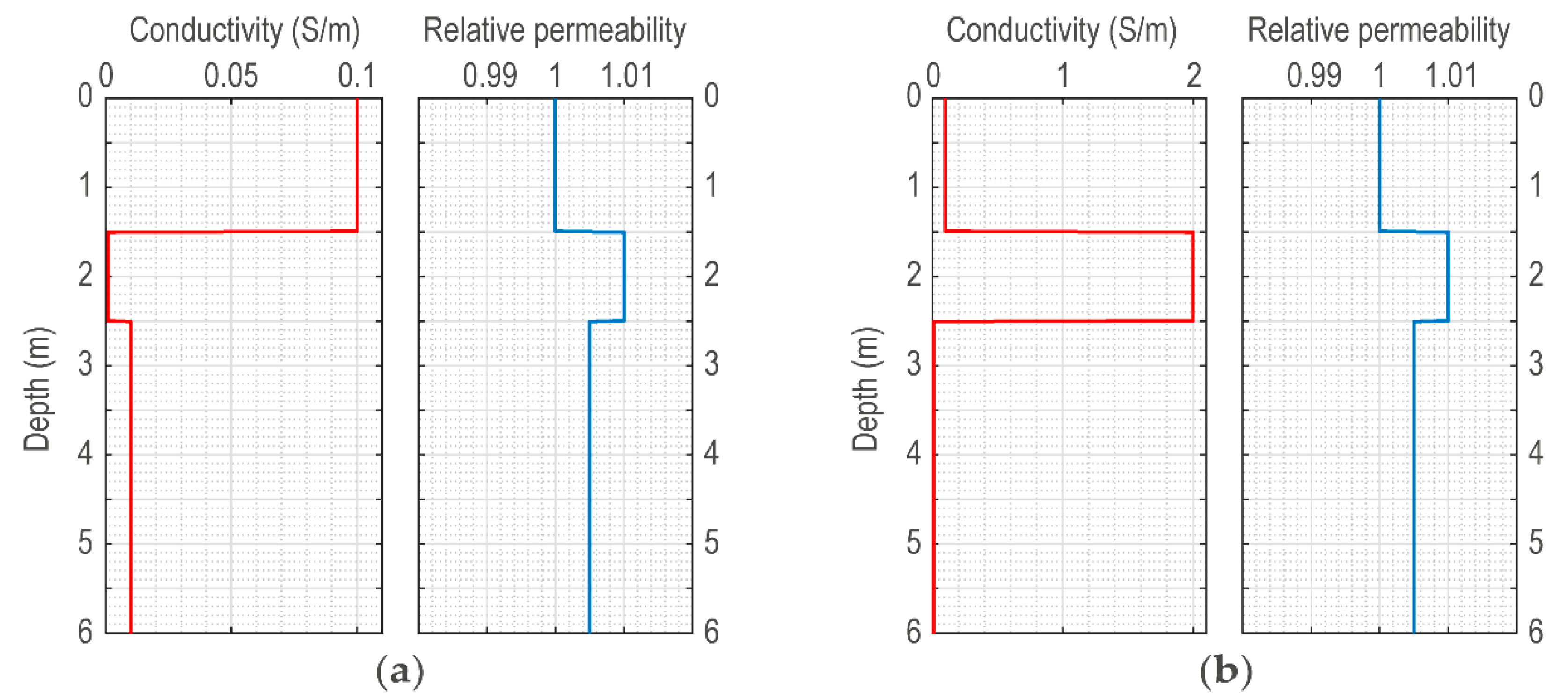 Remotesensing 15 01772 g006