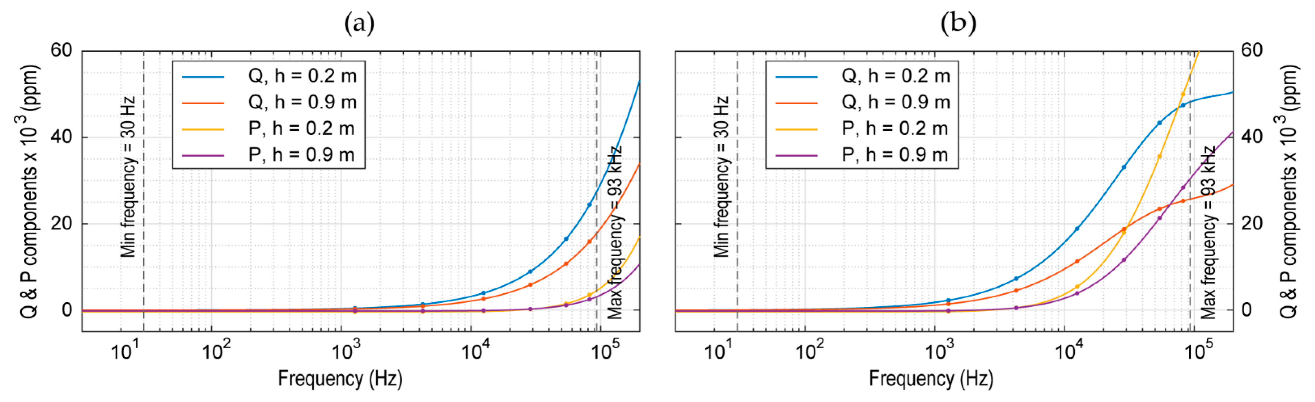Remotesensing 15 01772 g011
