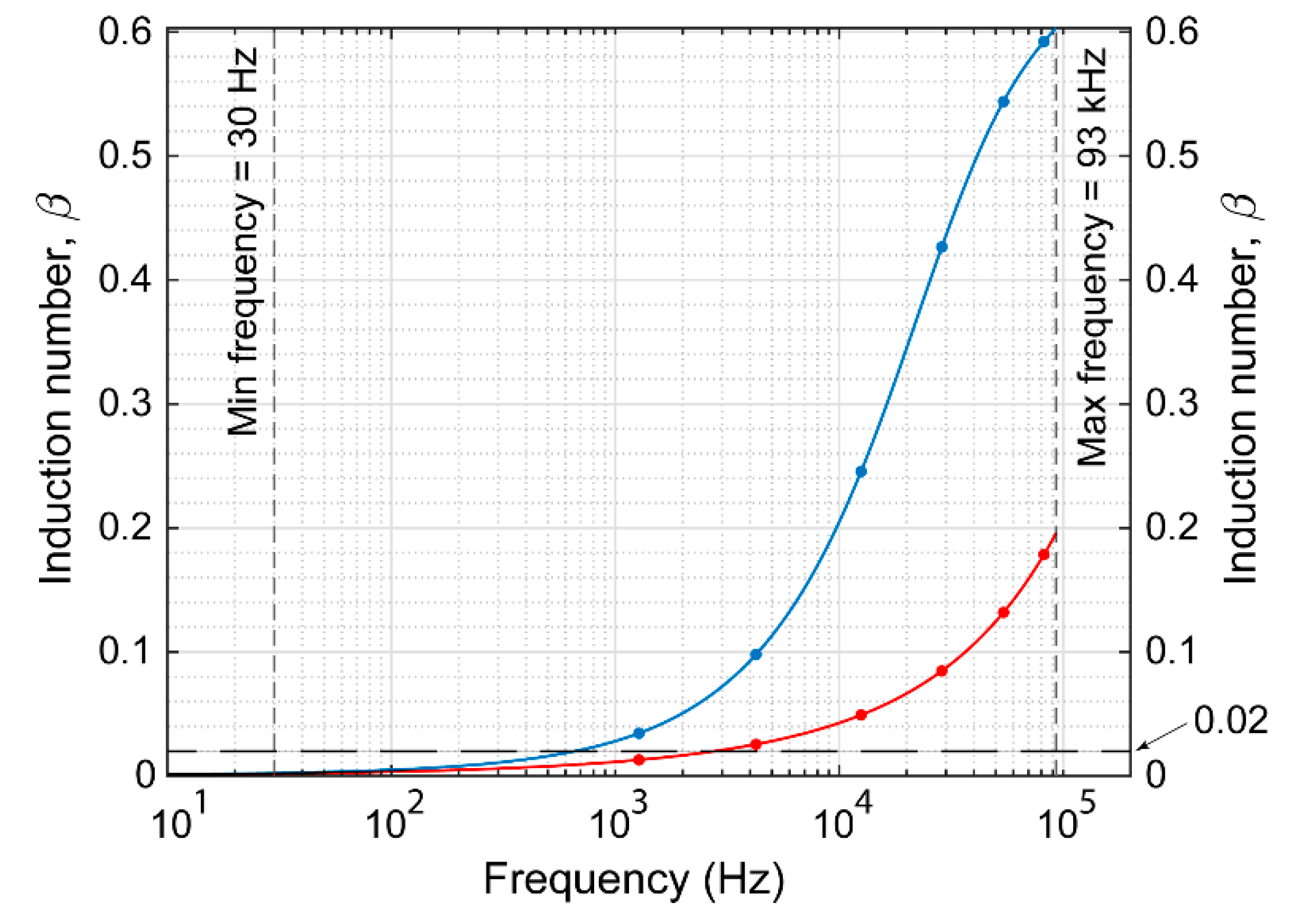 Remotesensing 15 01772 g012