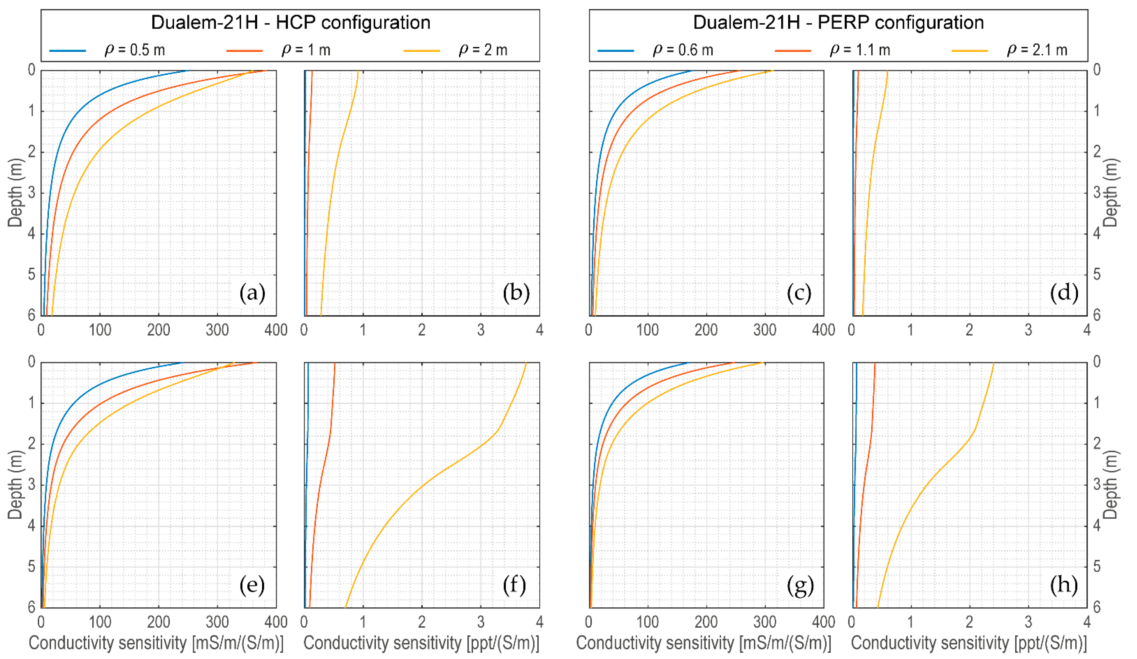Remotesensing 15 01772 g013